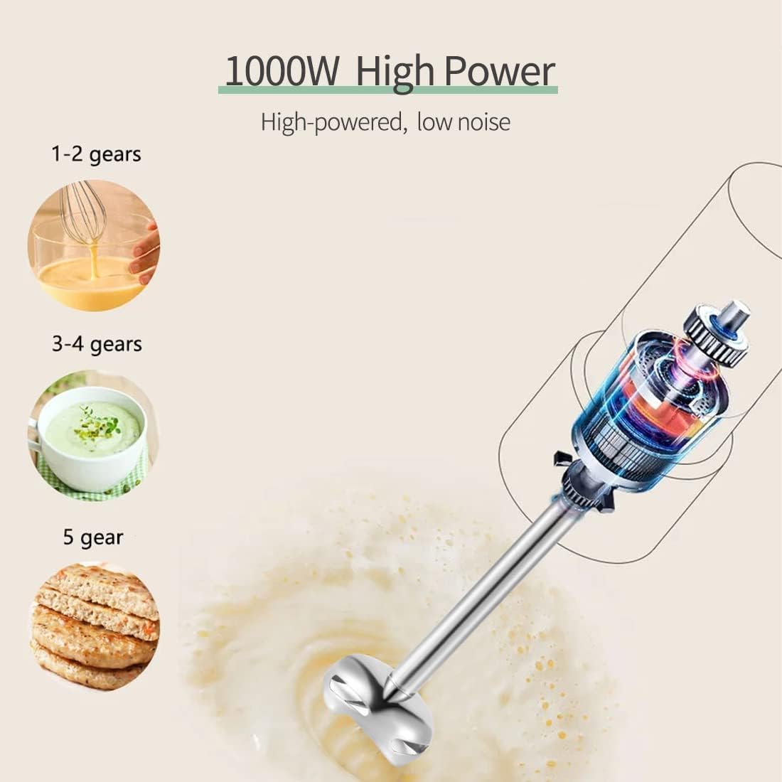 Hand Blender Food Processor 4 in 1 1000W Chopper Jug Turbo SOKANY