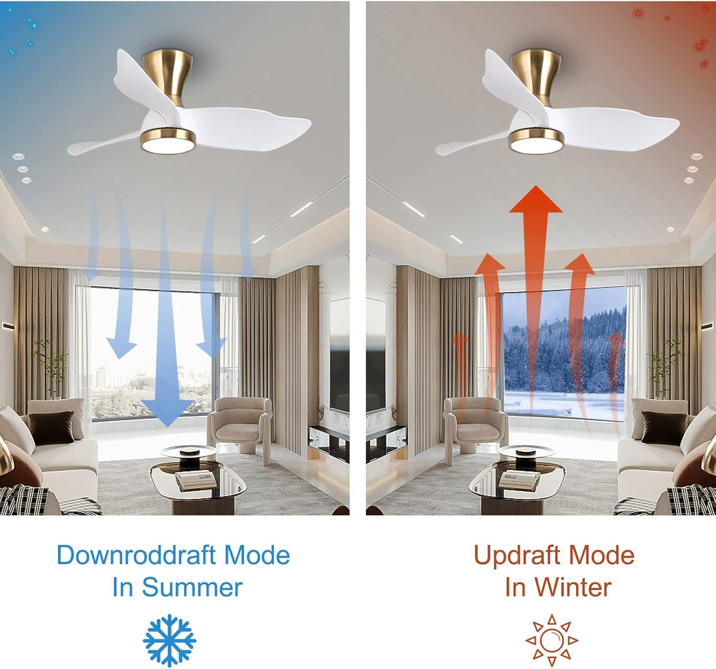 Reiga 91cm Flush Mount DC Ceiling Fan with Dimmable Light & Remote, Modern Style