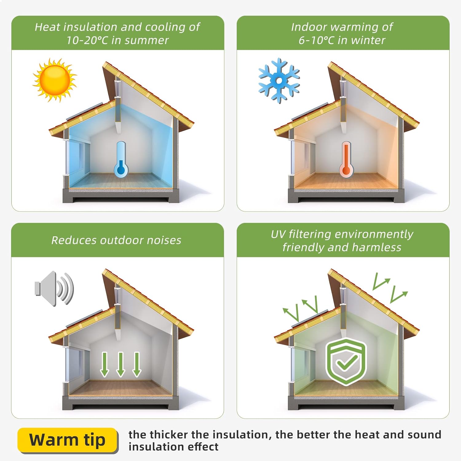 Aluminium Foil Insulation Self Adhesive 7mm Thermal Soundproof 1x10m Dripex
