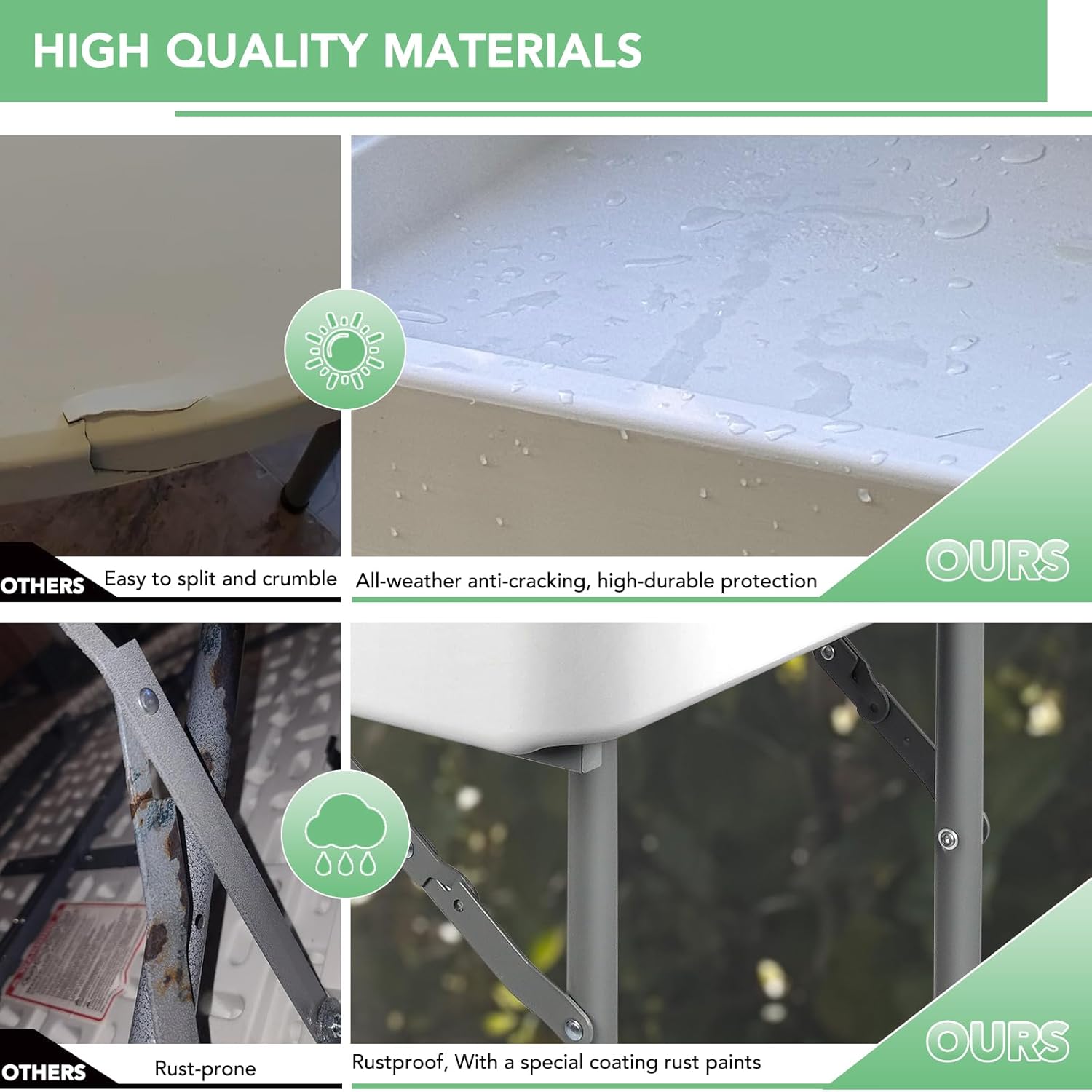 Comparison of high-quality materials with text highlighting durability and protection.