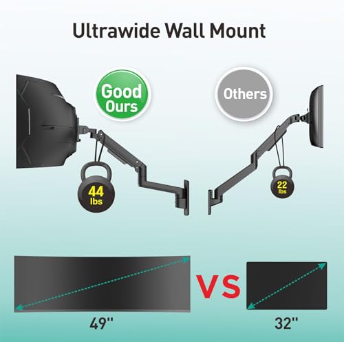 Ultrawide Monitor Wall Mount 17-49 Inch Adjustable 20kg VESA 100 WALI
