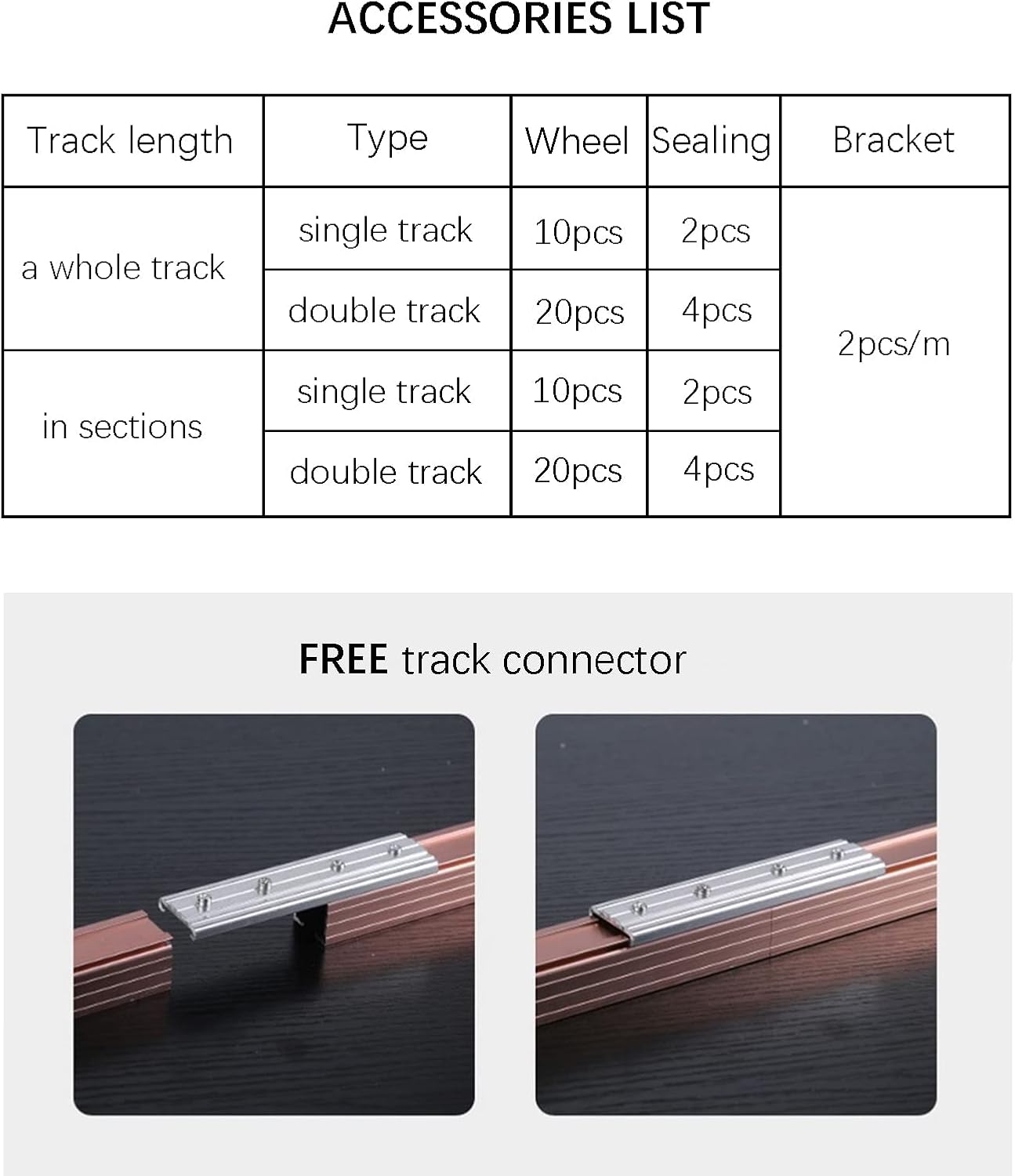Accessories list for track systems with wheel, sealing, and bracket details, and free track connector images.
