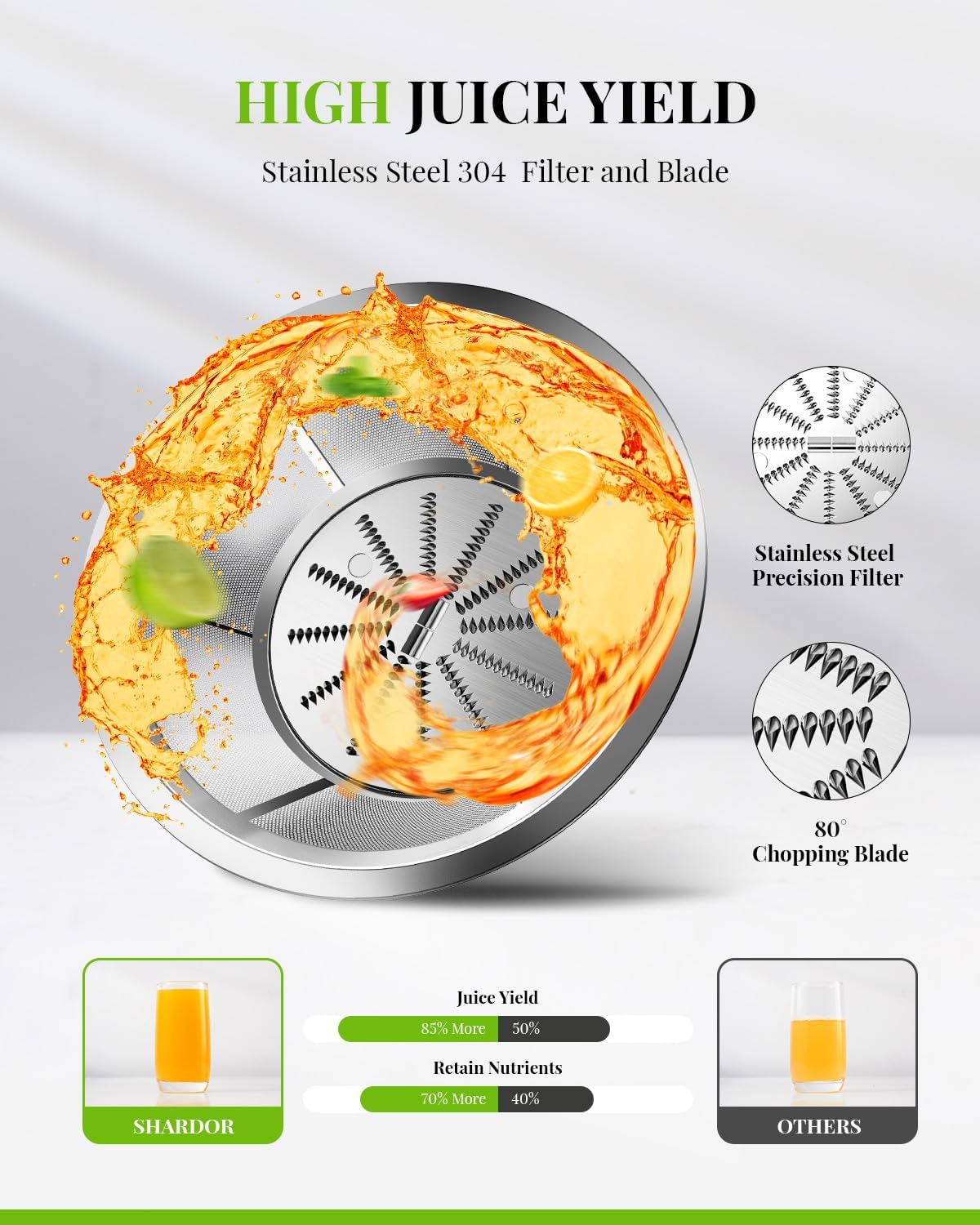 Stainless steel filter and blade with high juice yield features on a white background