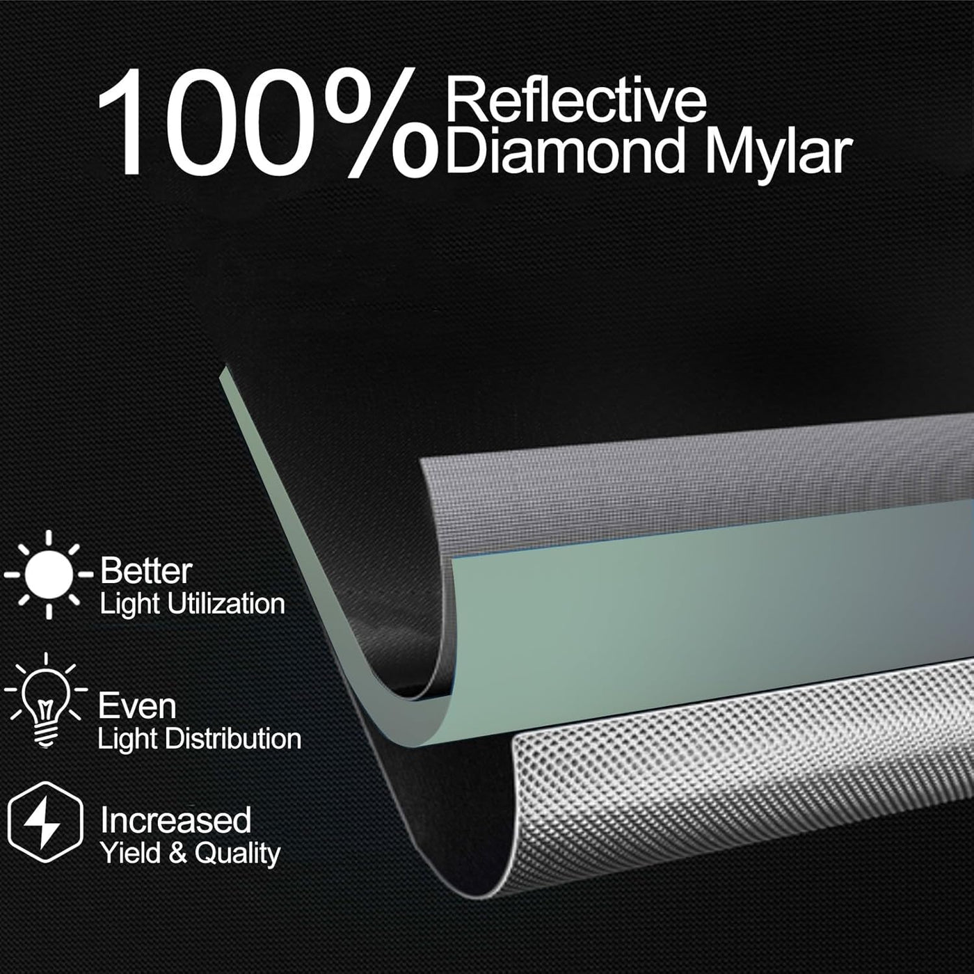 100% Reflective Diamond Mylar with text and icons on a black background