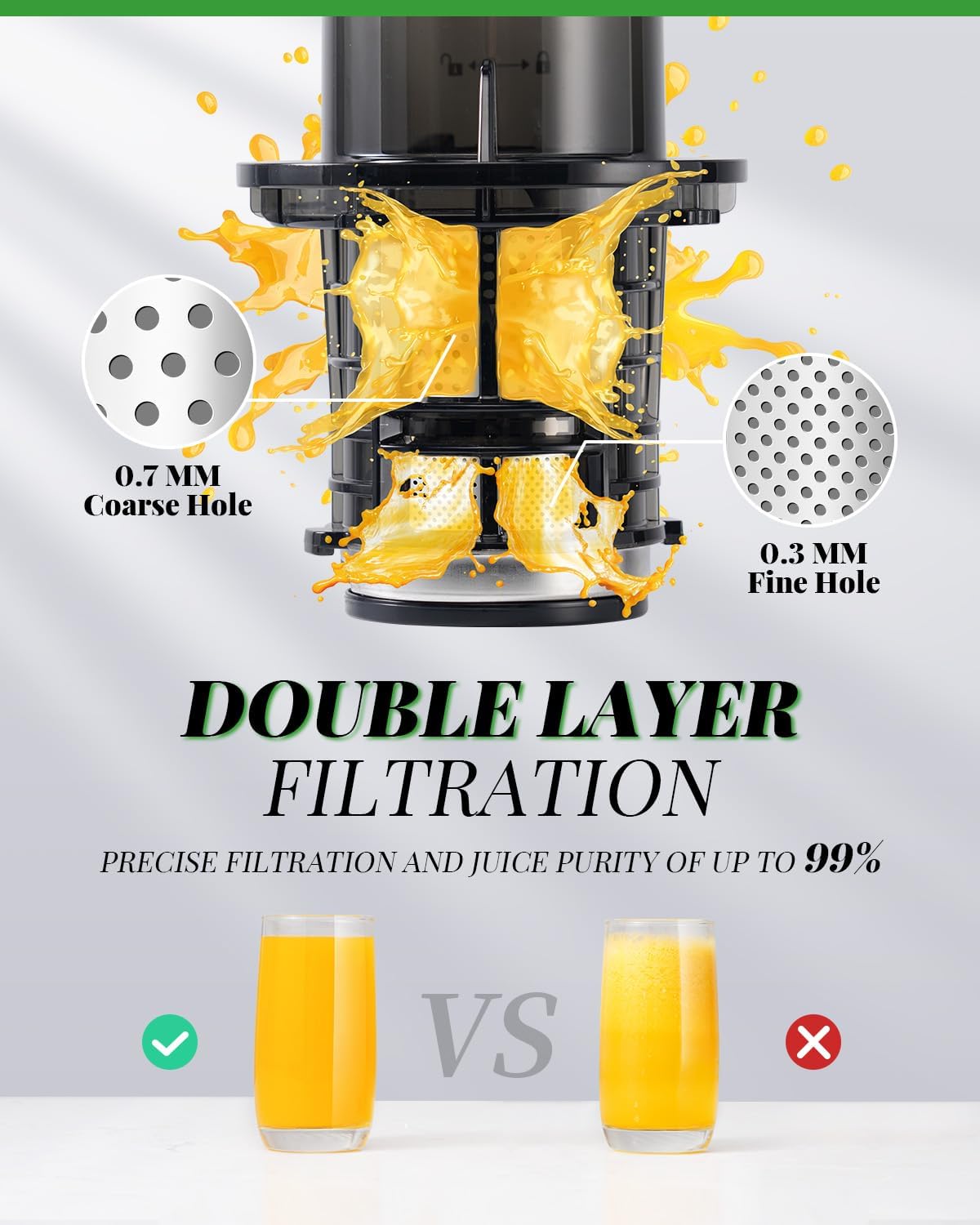 Juicer with double layer filtration system showing juice purity comparison.