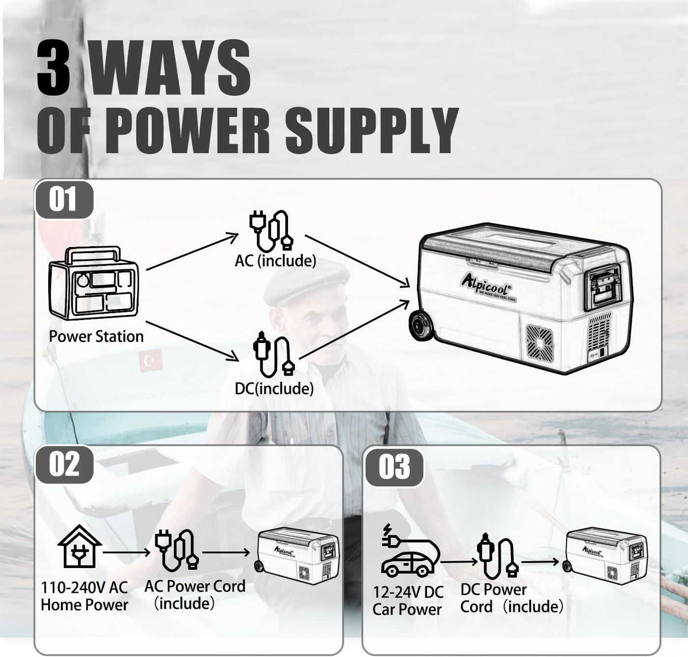 Alpicool T36 36L Car Fridge Freezer - Portable 12/24V Electric Cooler for Camping