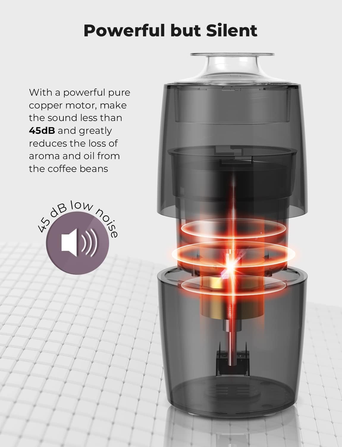 Electric Coffee Grinder 300W Stainless Steel Blades Low Noise 70g KYG