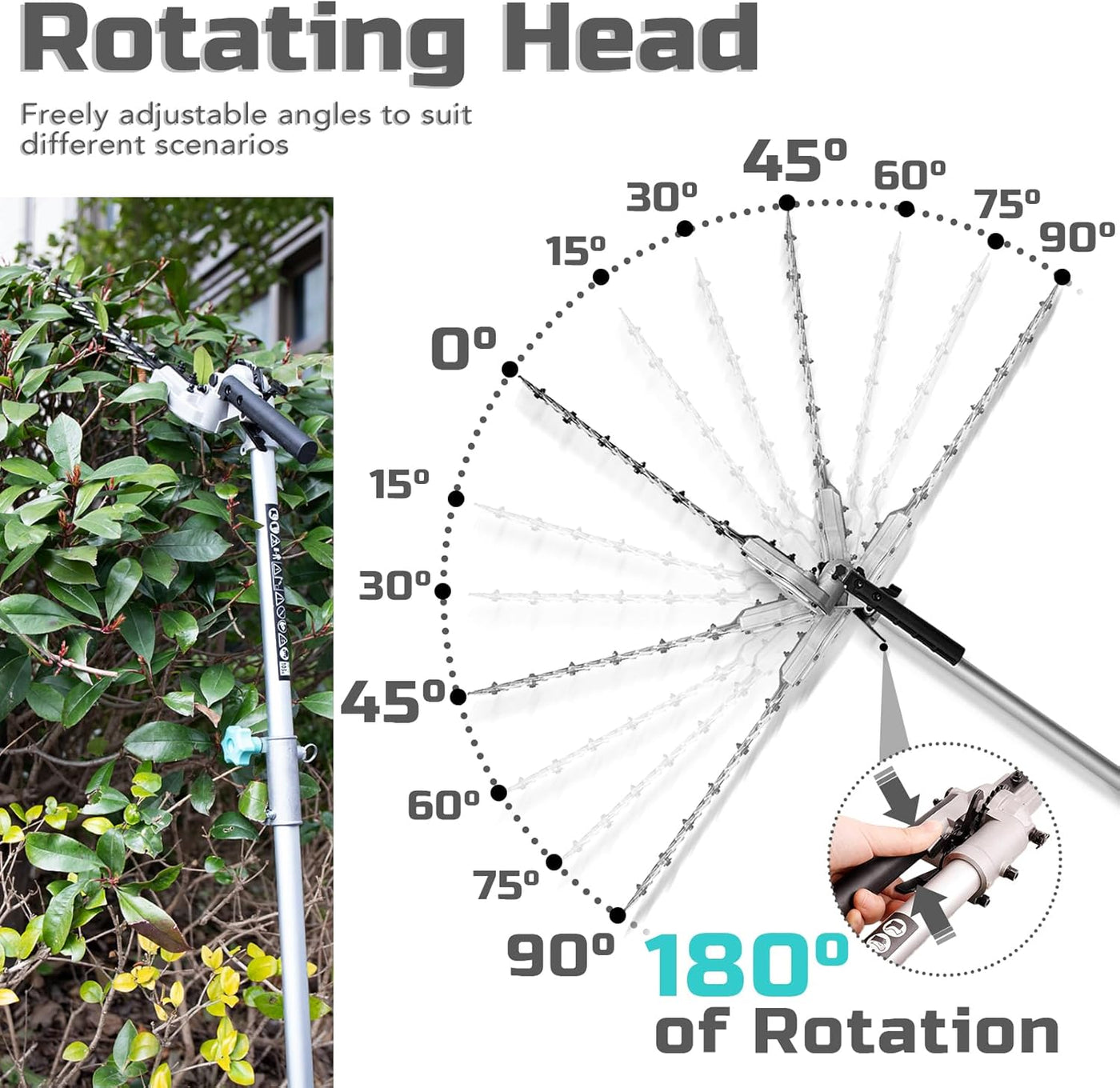 Gardening tool with rotating head feature, adjustable angles shown on a diagram.