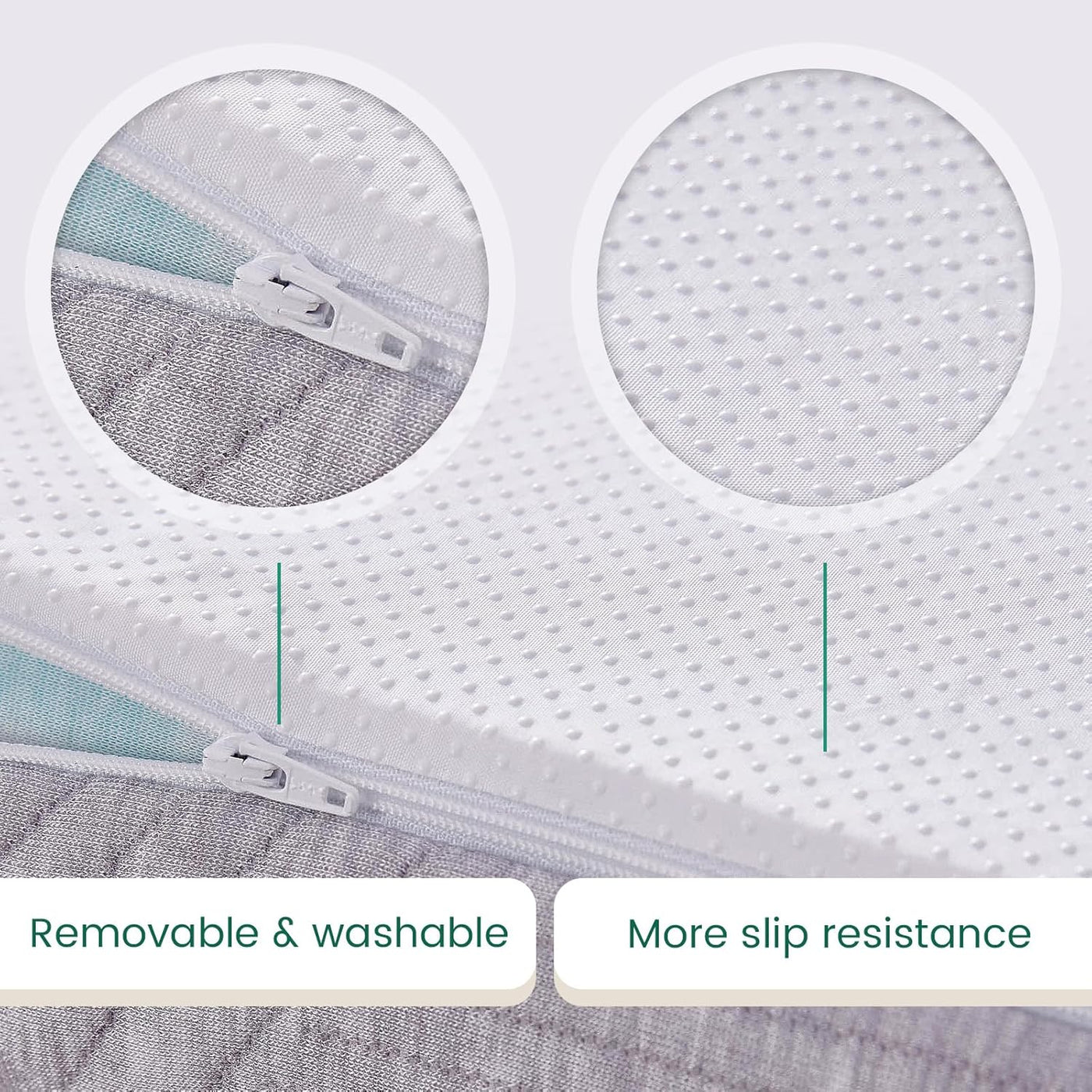 Textured fabric with zipper details and labels indicating 'Removable & washable' and 'More slip resistance'.