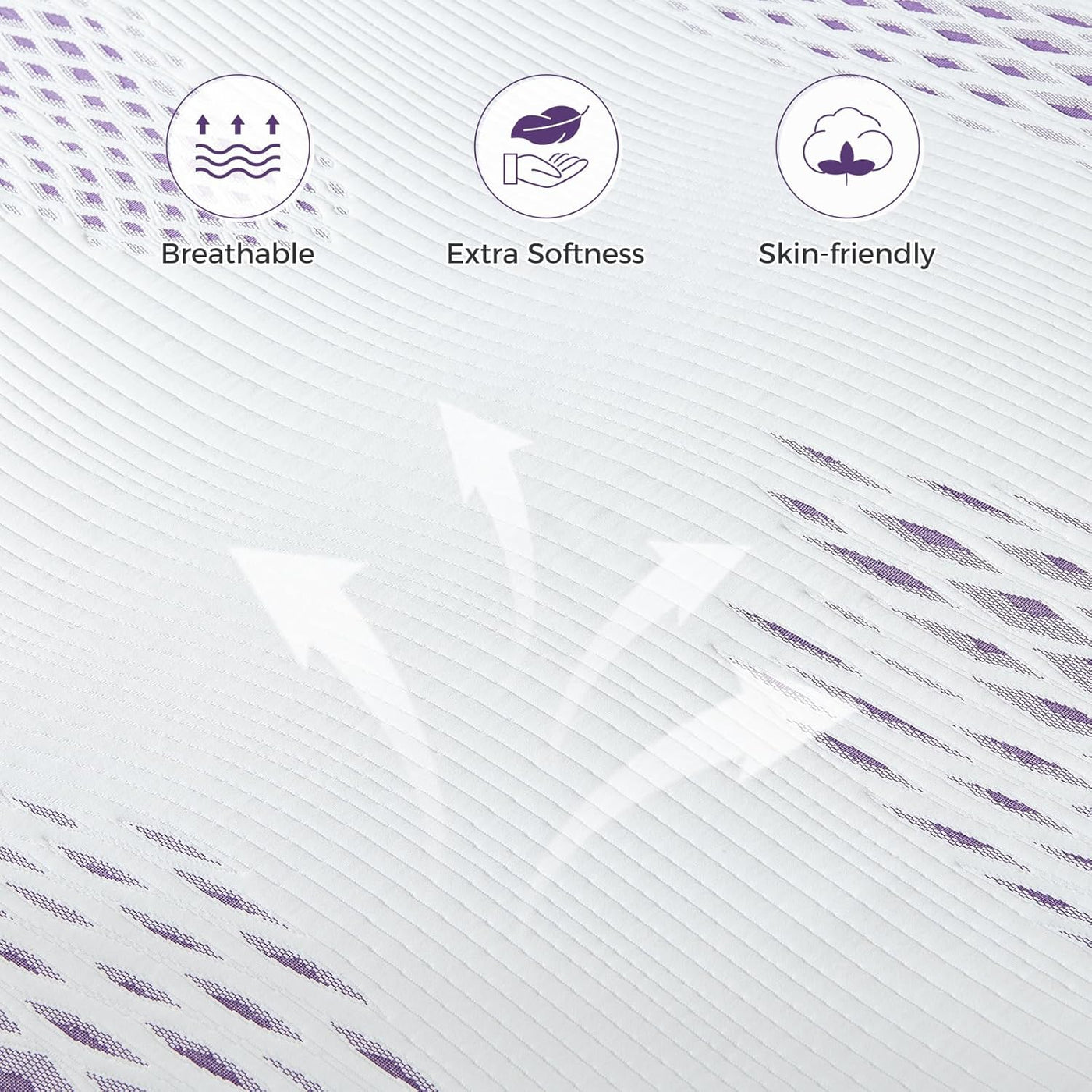 Textured fabric with icons and text indicating breathability, softness, and skin-friendliness.