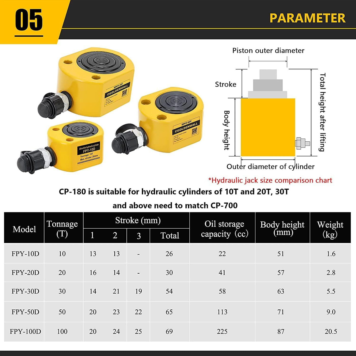 CGOLDENWALL 20T Hydraulic Cylinder with CP-180 Pump, Ultra-Thin, 30mm Stroke