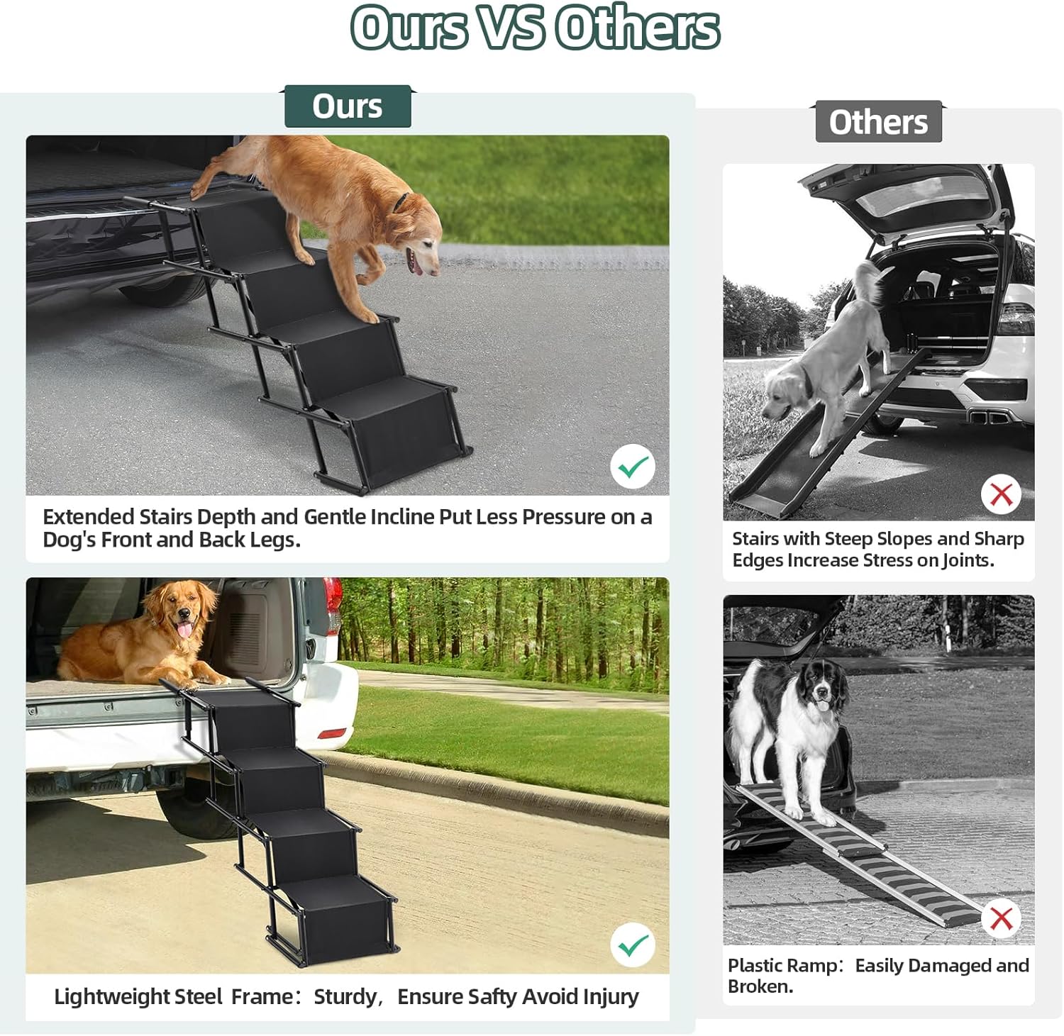 Fellie Foldable Dog Ramp, 2-Height Adjustable, Non-Slip, 176LBS Max