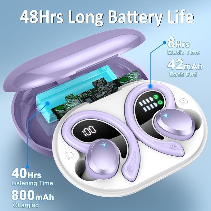 Purple wireless earbuds with charging case and battery information on a light blue background