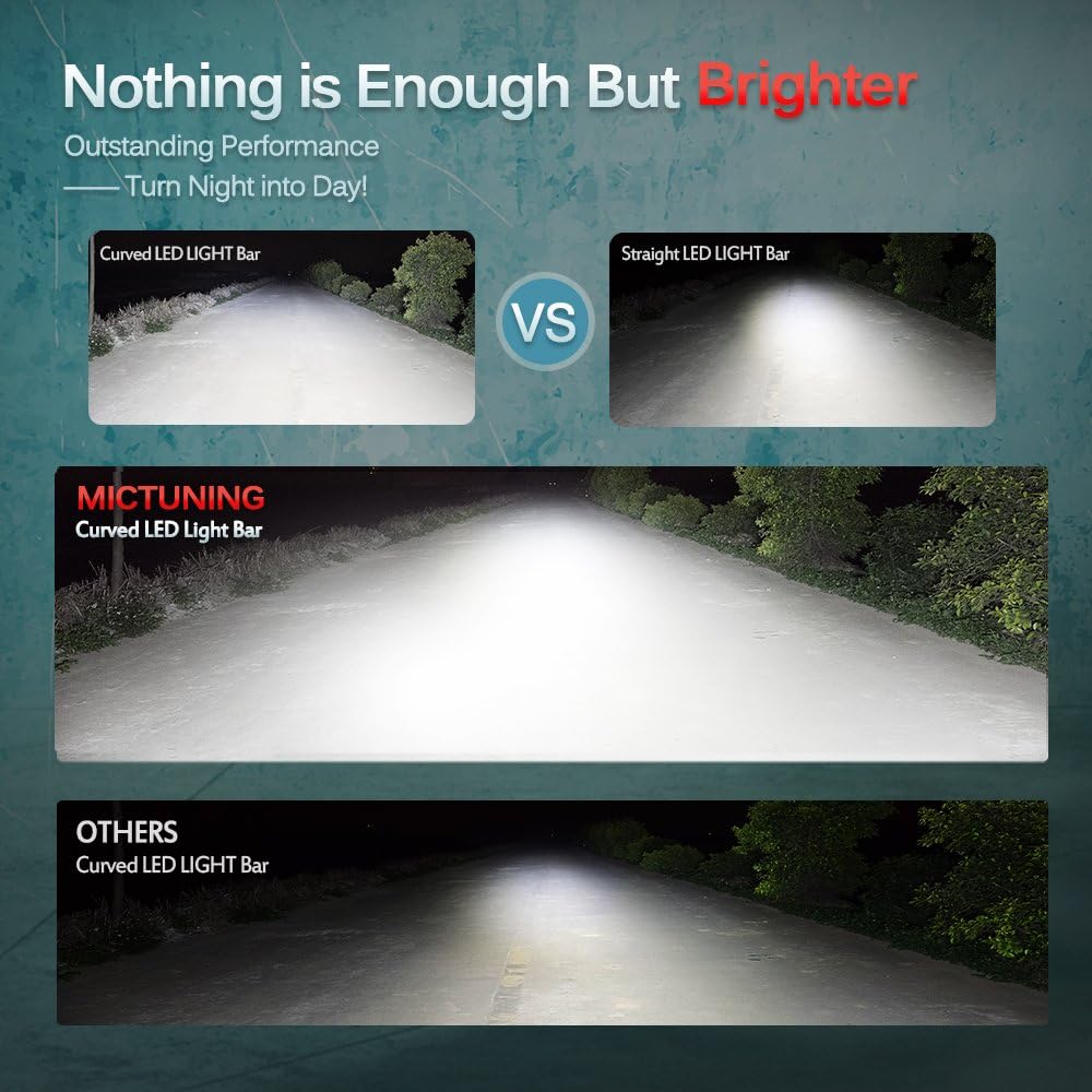 Comparison of LED light bars with text 'Nothing is Enough But Brighter' and 'Outstanding Performance'.