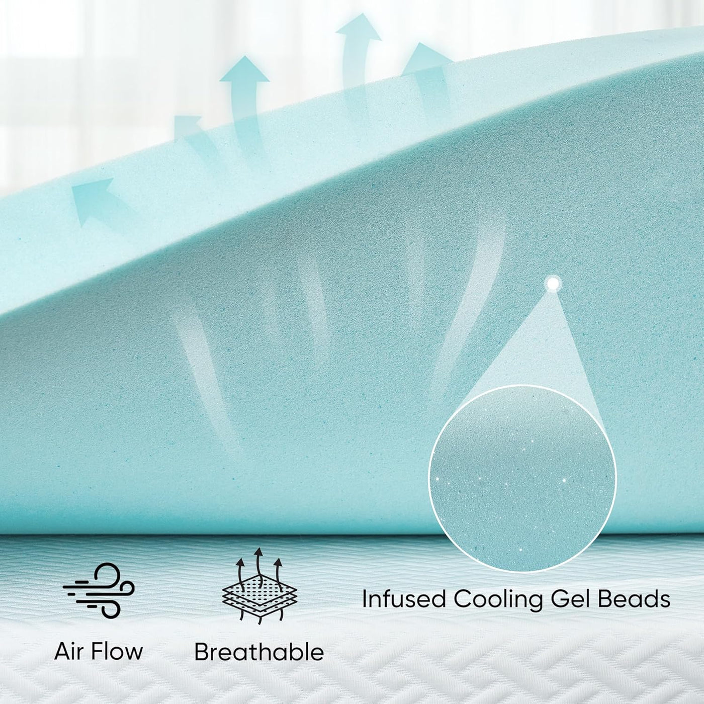Teal mattress topper with text and icons indicating air flow, breathable, and infused cooling gel beads.