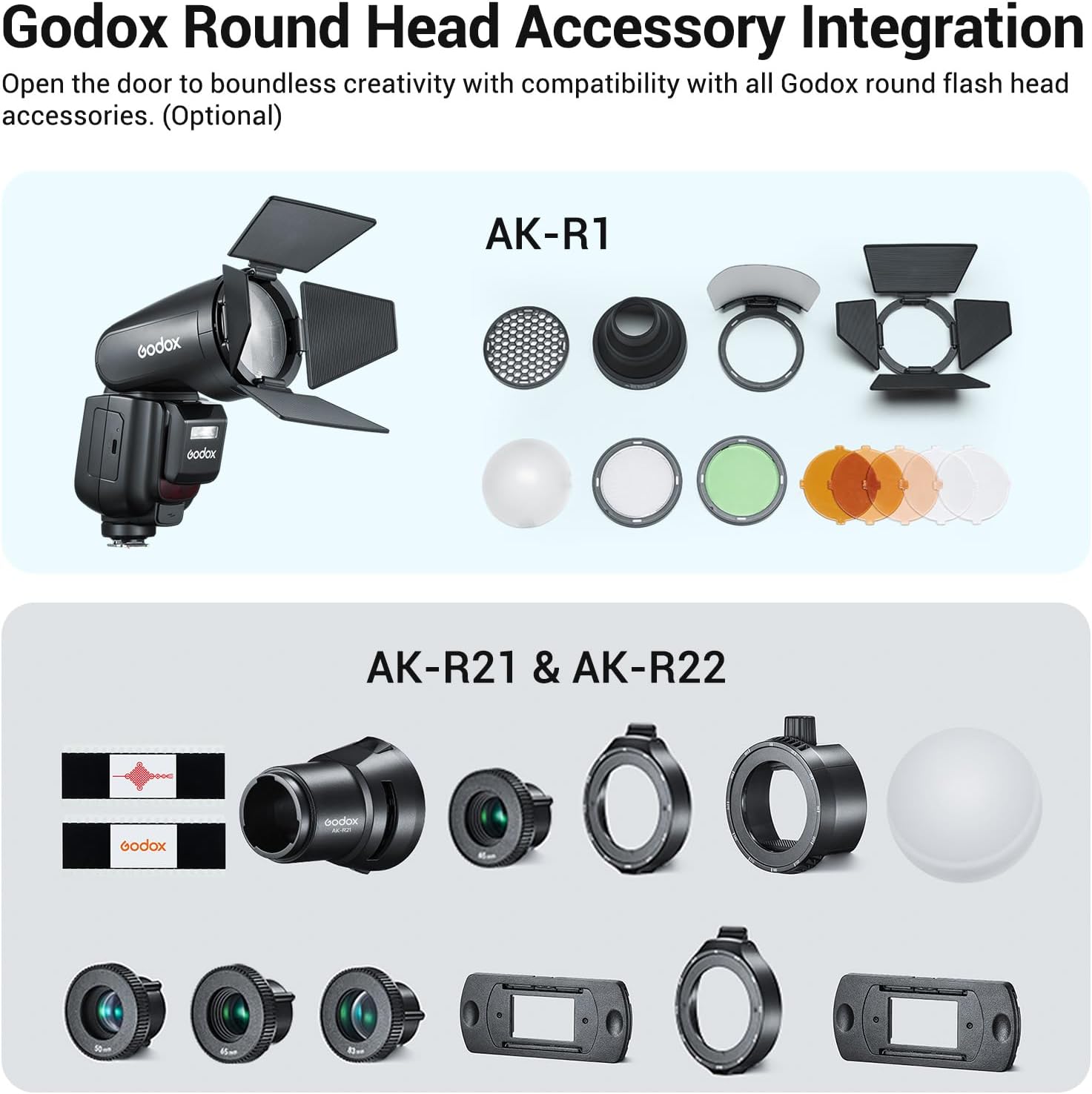 Godox V1 Pro-S Round Head Flash for Sony a7 Series, TTL HSS, USB-C Sub Flash SU-1