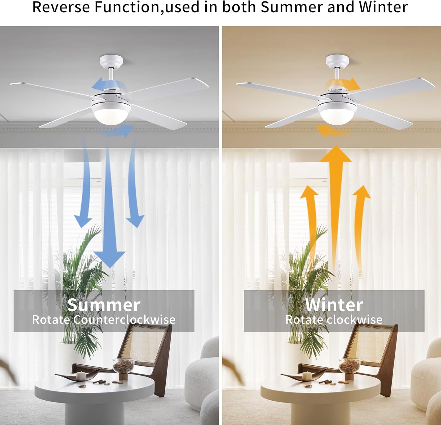 CJOY 48" White Ceiling Fan with Light & Remote, 4 Blades, Timer, 3 Speeds