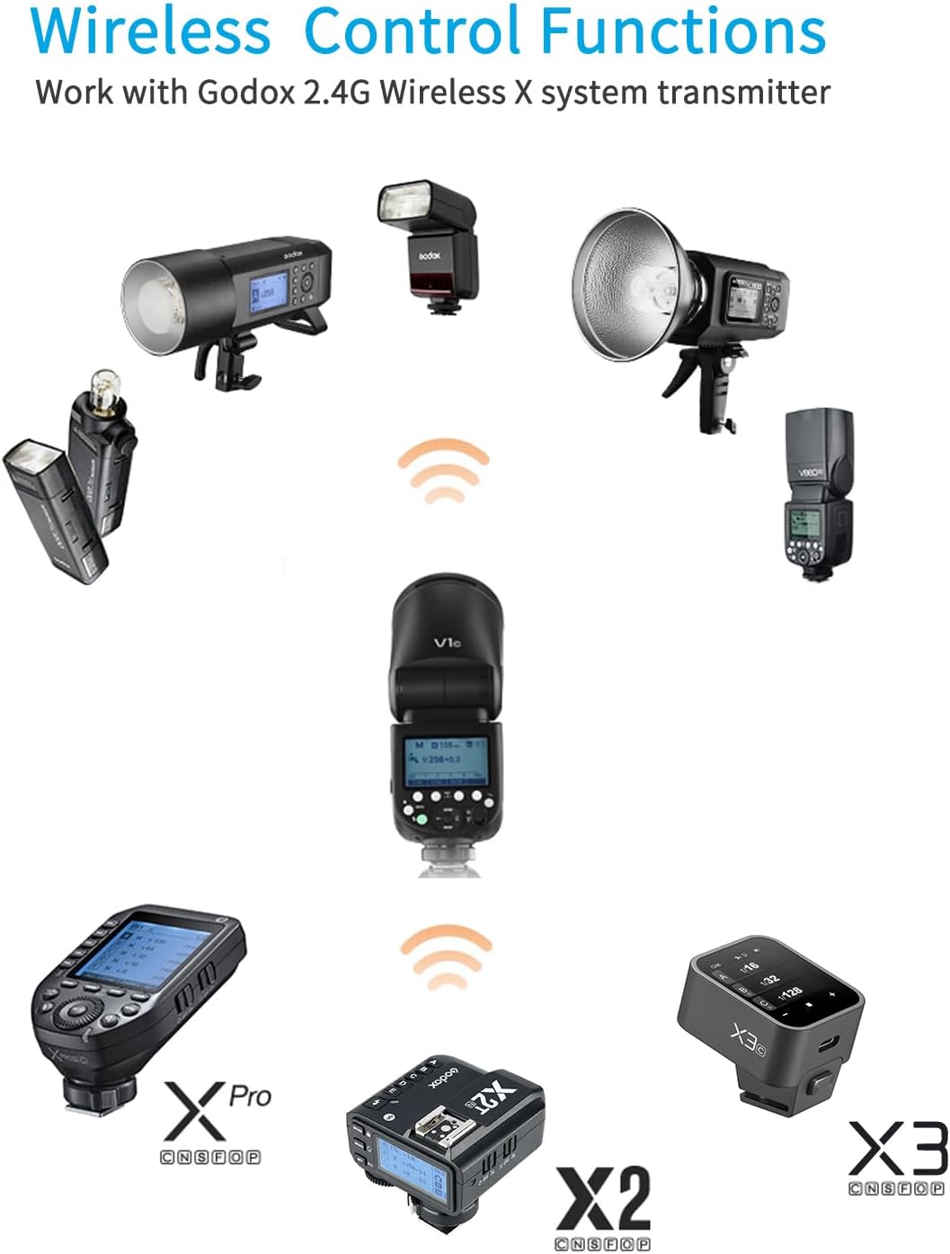 Godox V1-S TTL HSS Flash for Sony, Round Head, 2.4G Wireless, 2600mAh Battery
