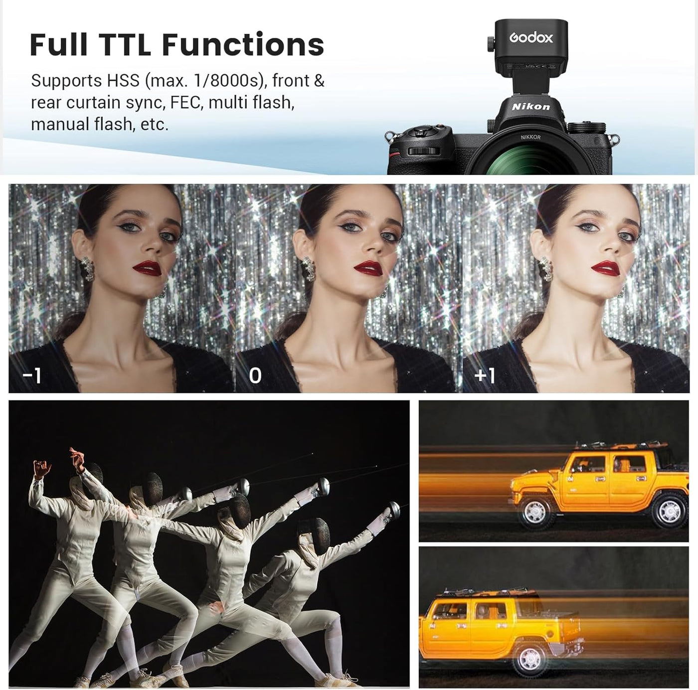 Godox X3-N TTL Wireless Flash Trigger 1/8000s HSS Touchscreen for Nikon Cameras