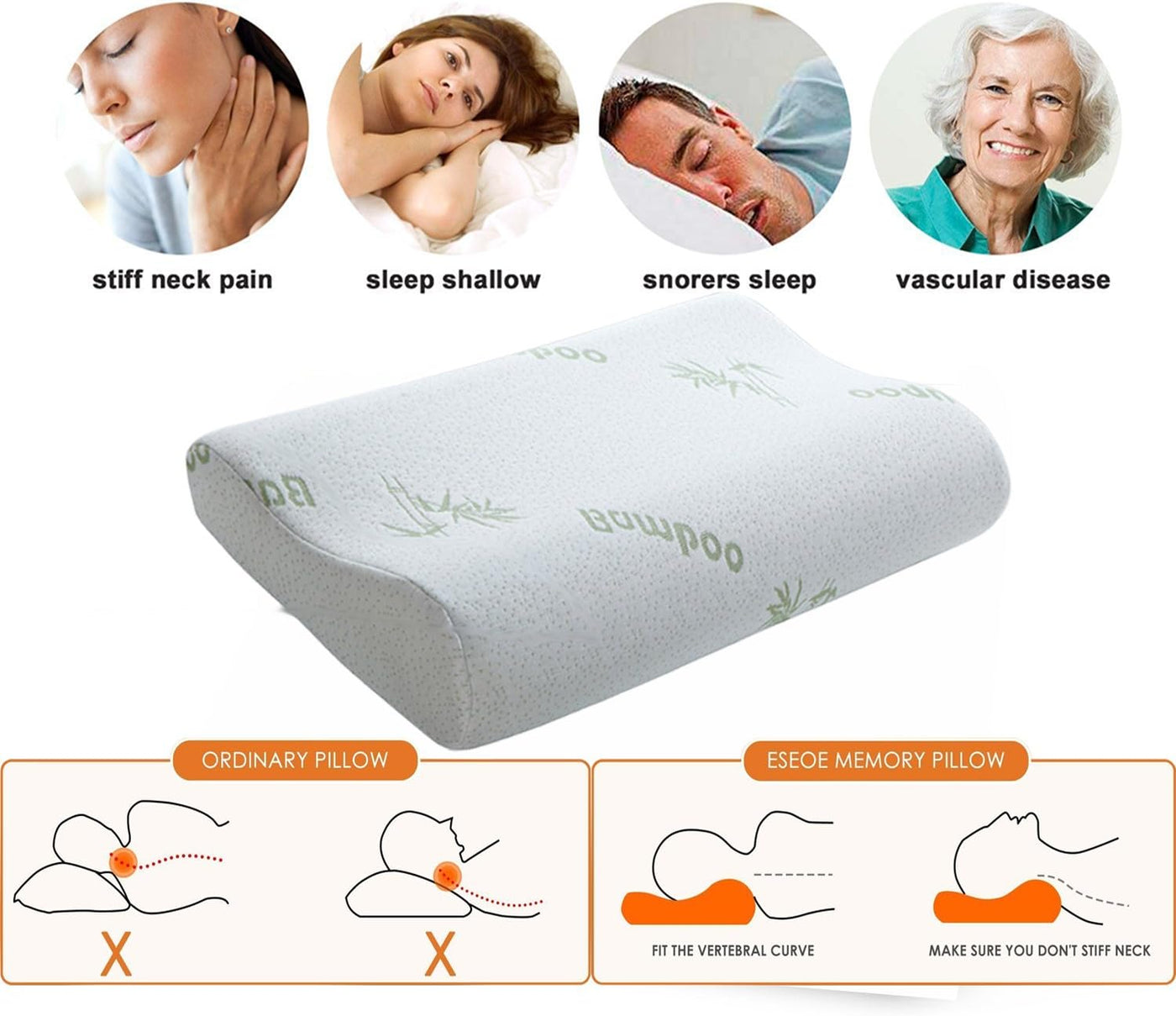 Ecosafeter 2024 Memory Foam Cervical Pillow - Orthopedic, Supportive & Washable