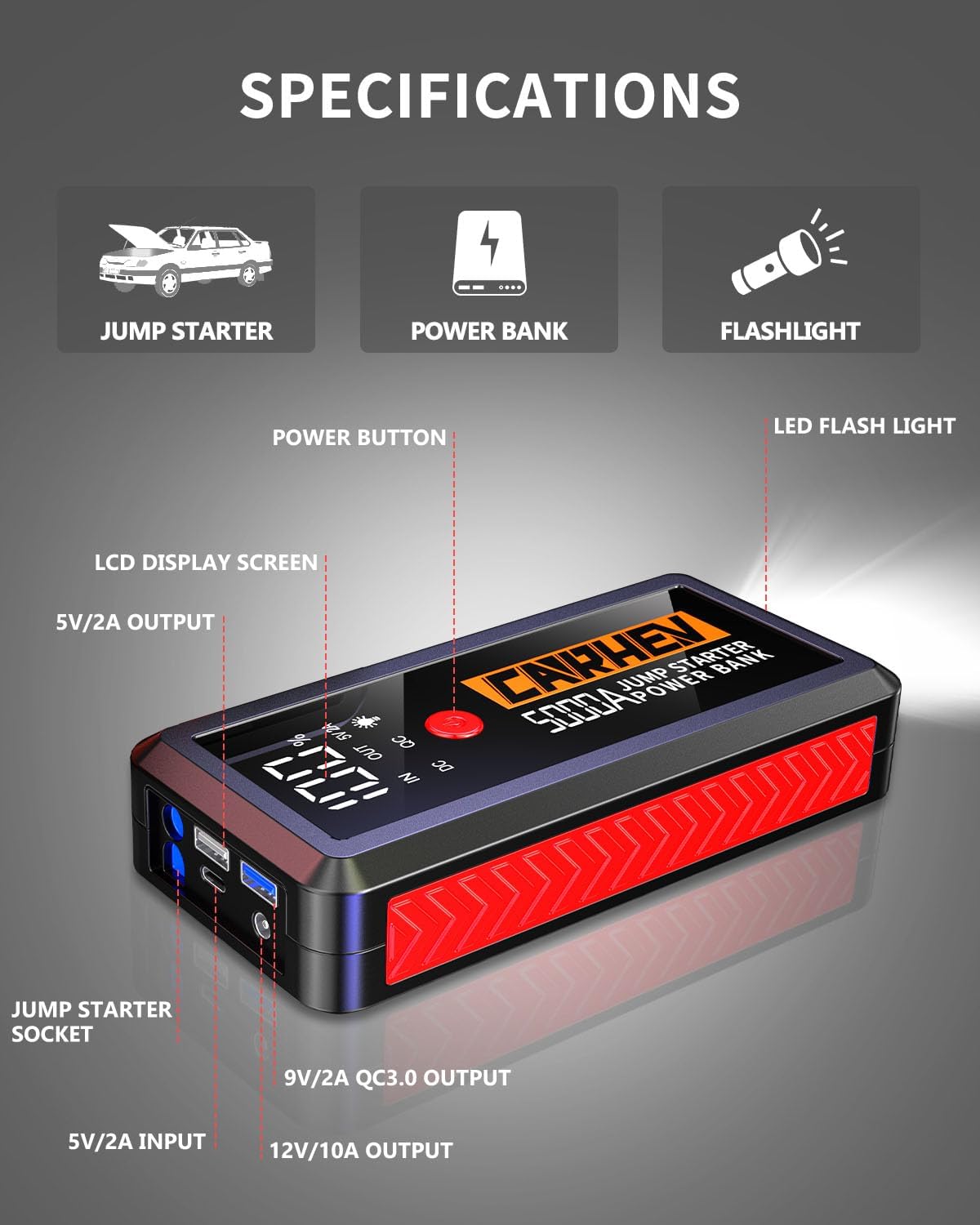 CARHEV 5000A Portable Jump Starter for 12V Cars USB Quick Charge, LED Flashlight