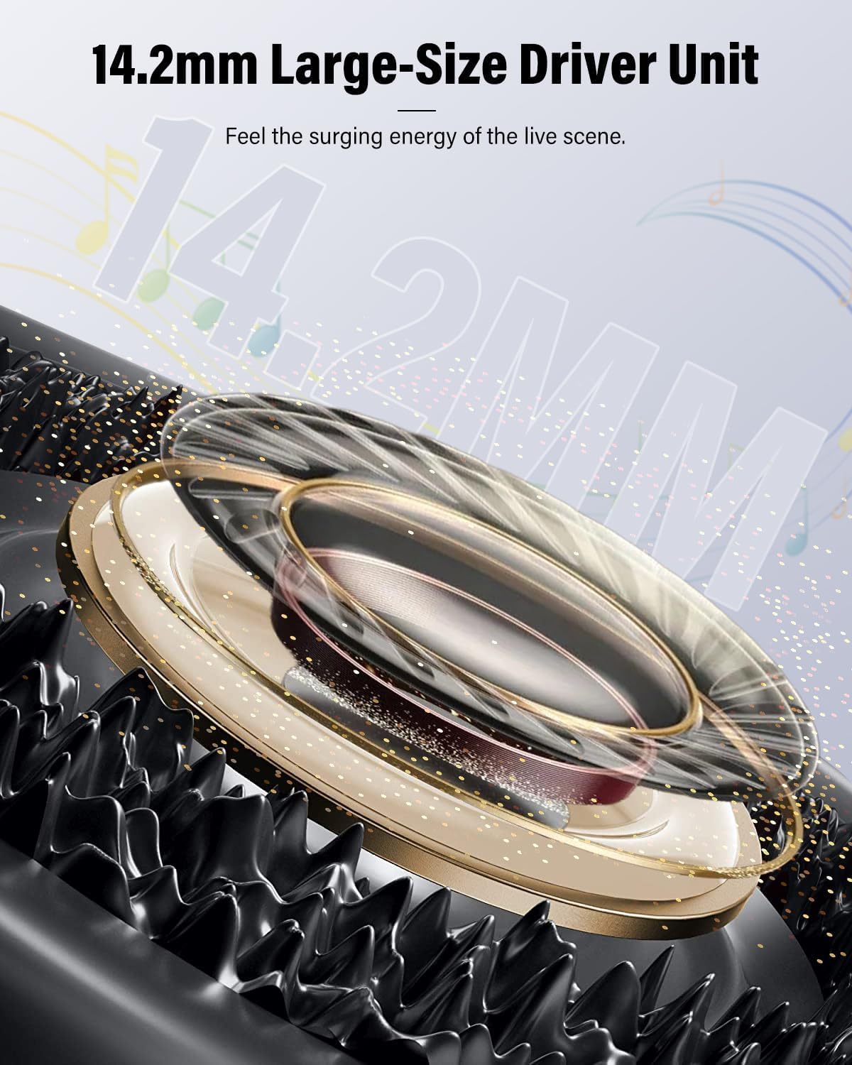 14.2mm large-size driver unit with text on a blurred background