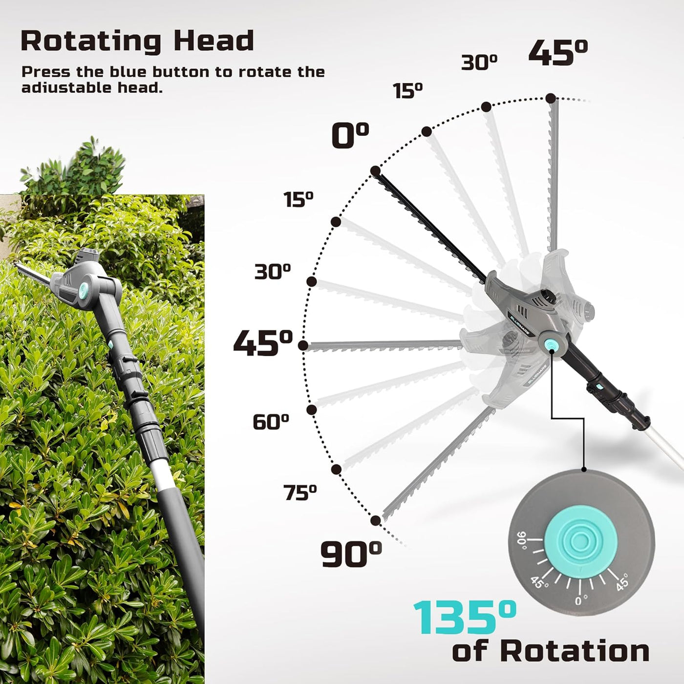 Gardening tool with adjustable head showing rotation angles and a close-up of the head.