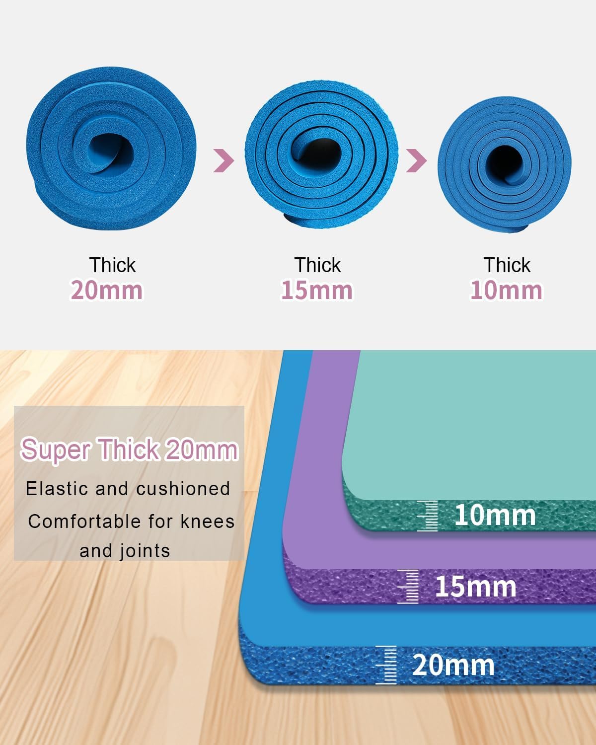 Yoga Mat Extra Large 200x130cm Thick 20mm NBR Exercise Fitness RYTMAT