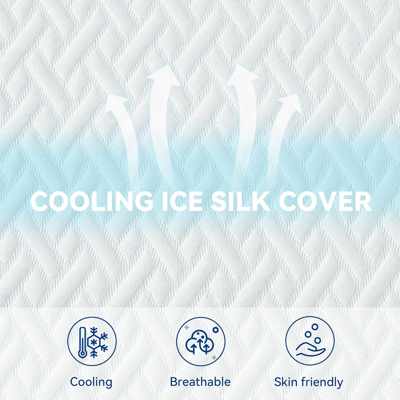 Text 'Cooling Ice Silk Cover' with icons for cooling, breathable, and skin-friendly on a textured white background.