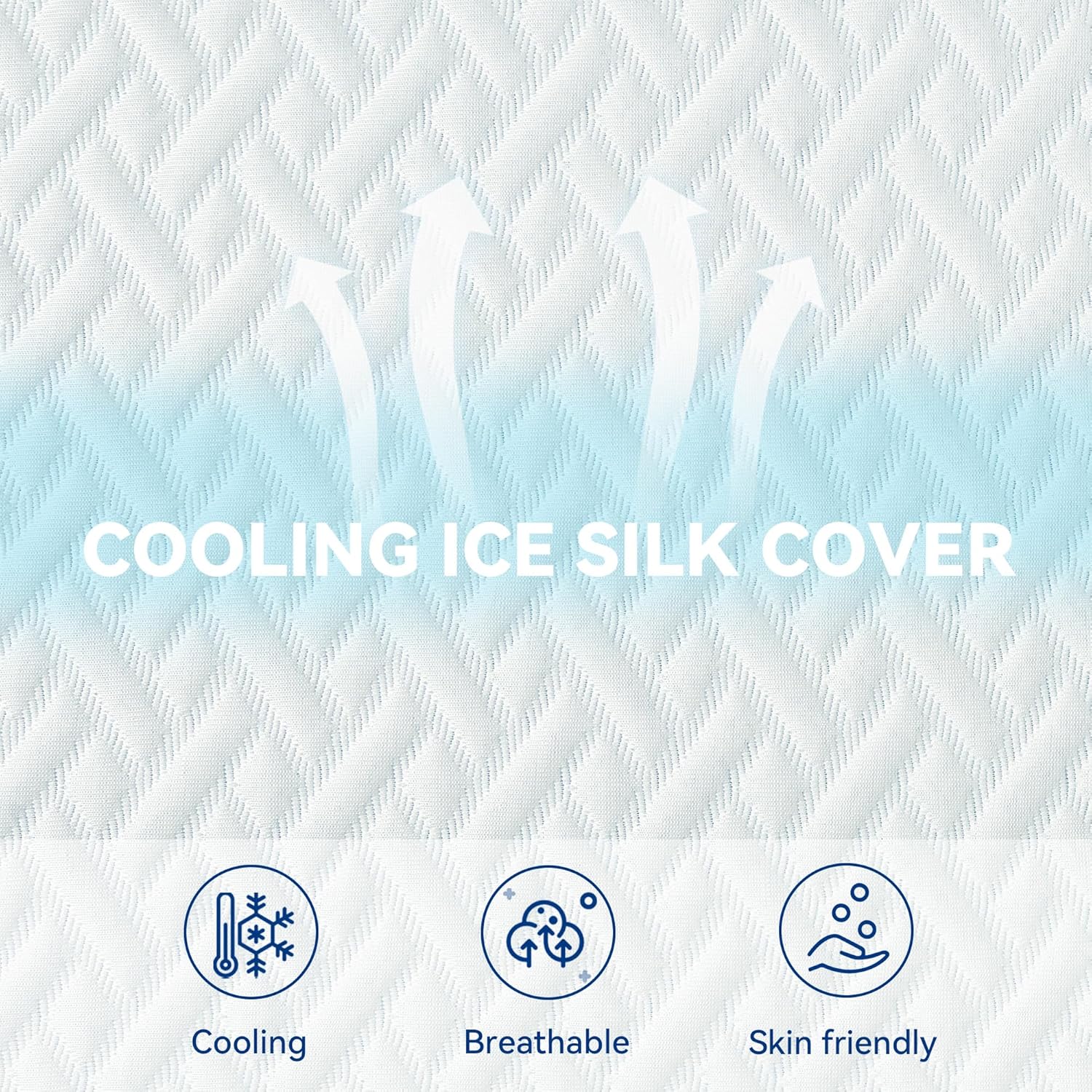 Text 'Cooling Ice Silk Cover' with icons for cooling, breathable, and skin-friendly on a textured white background.