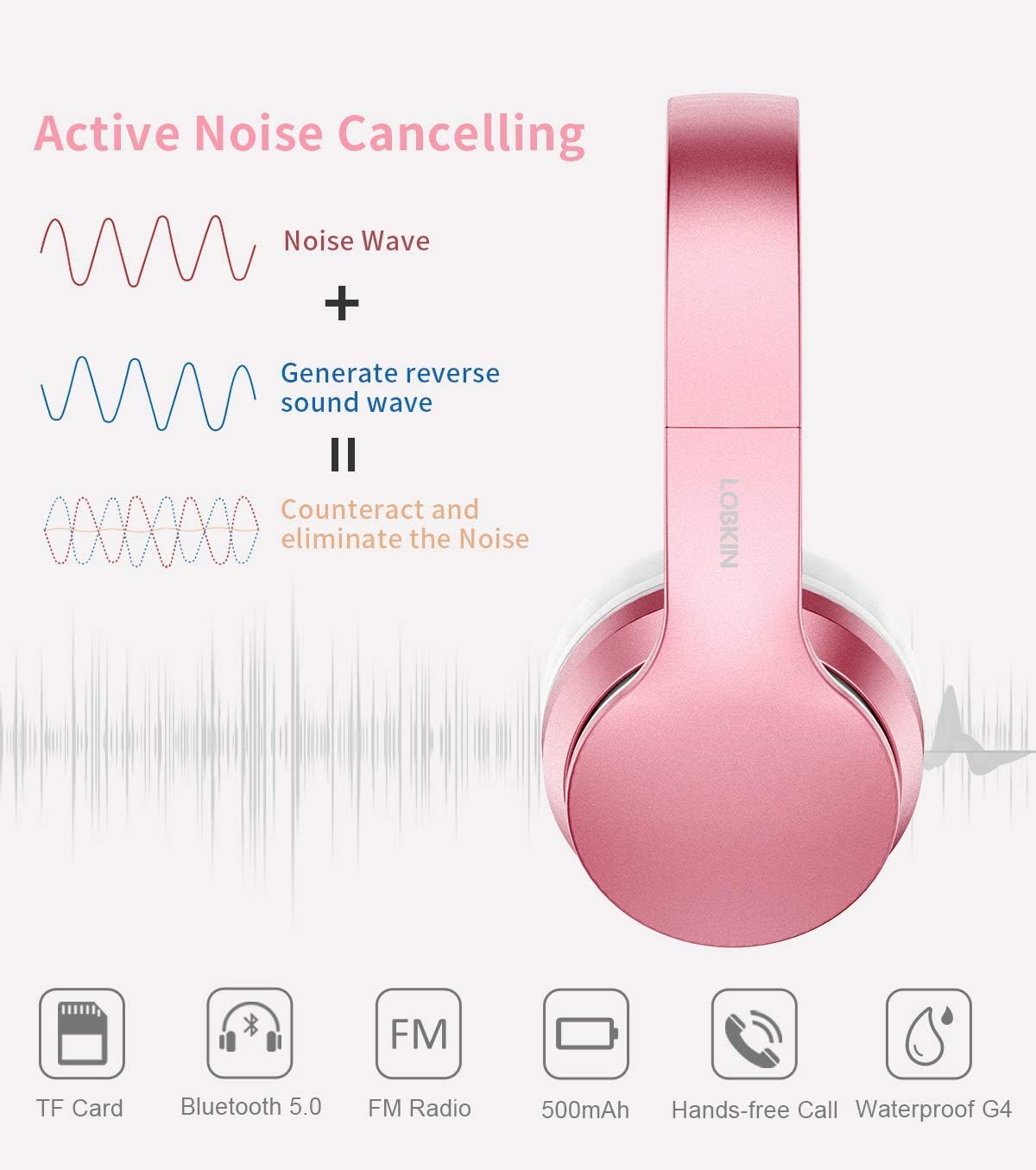 Bluetooth 5.3 Wireless Headphones Over Ear Foldable Stereo Mic LOBKIN