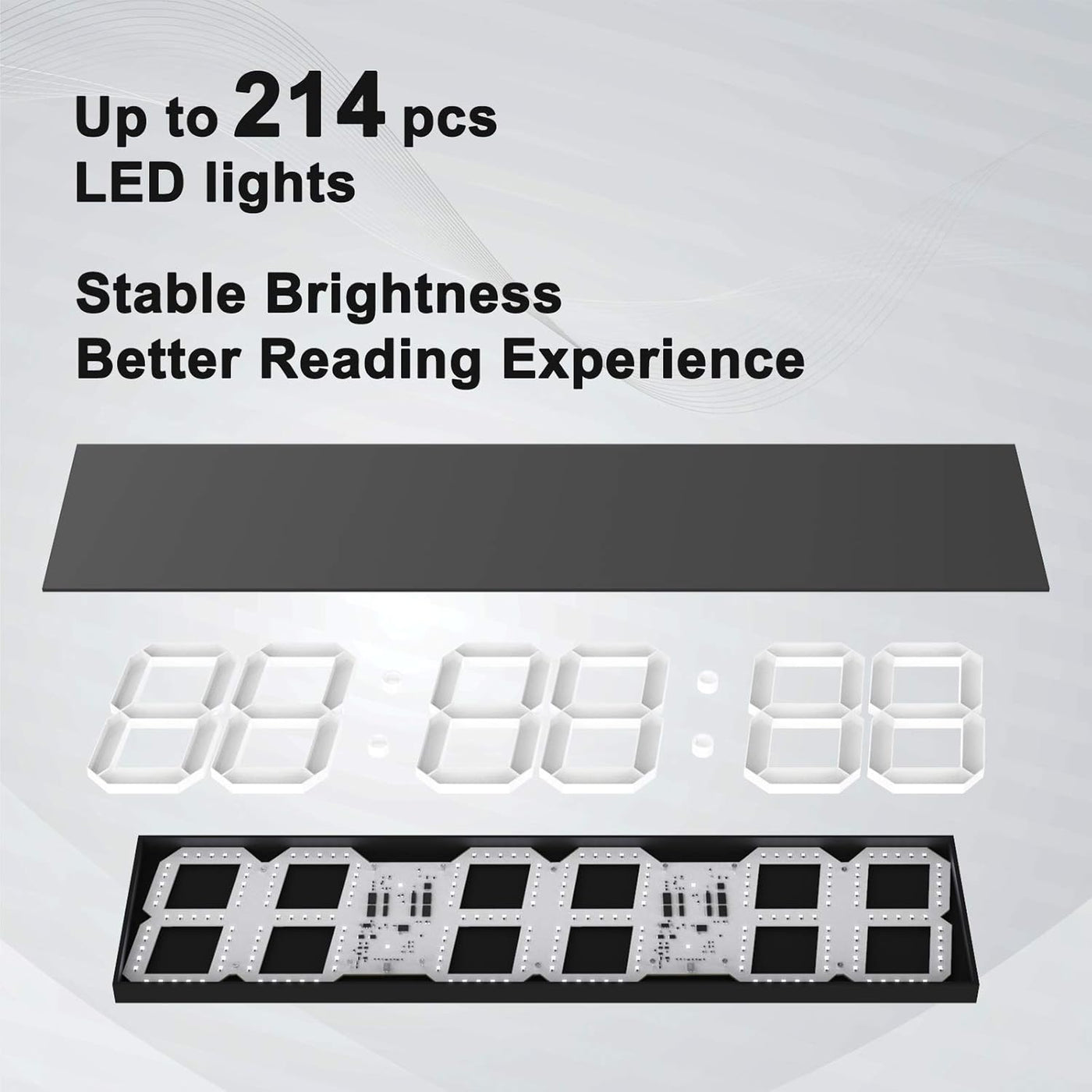 LED light strip with text on a white background