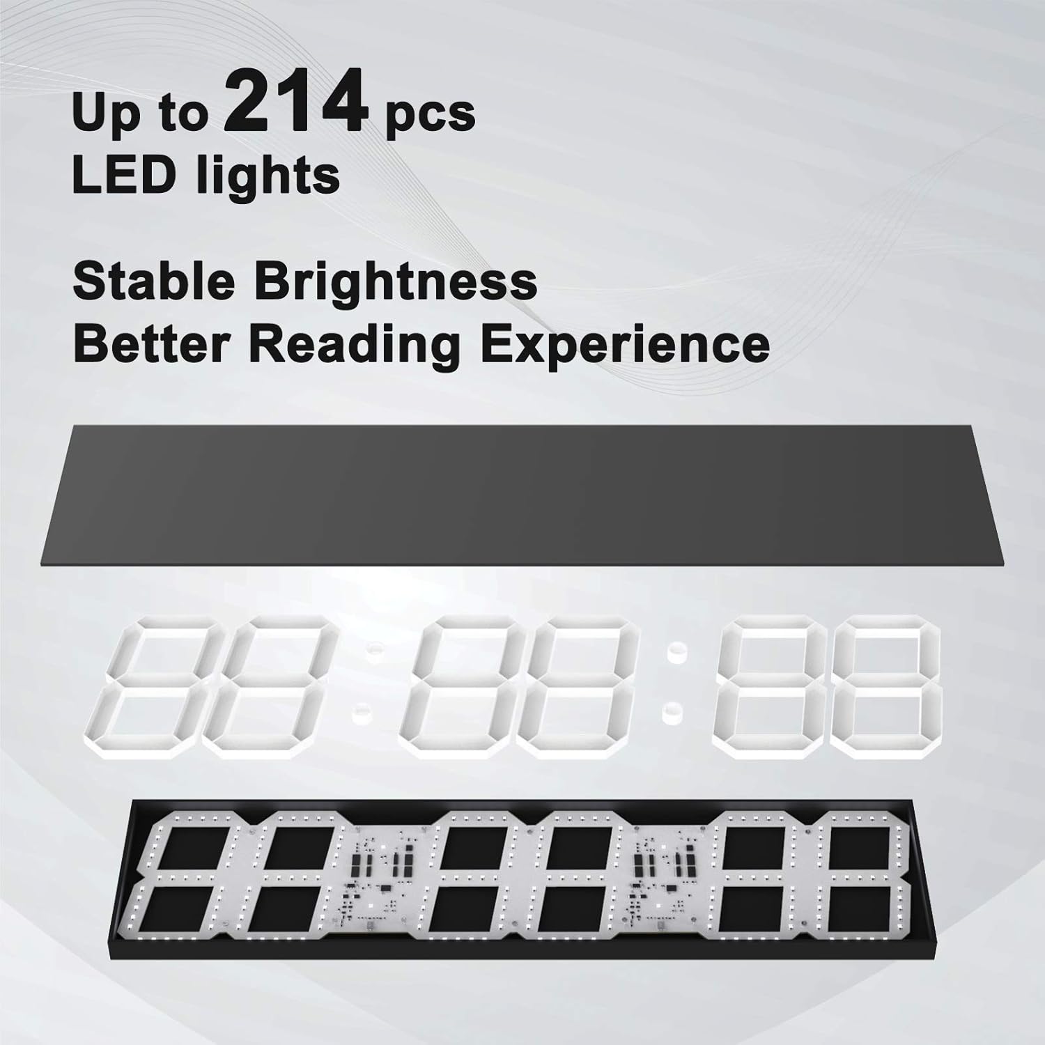 LED light strip with text on a white background