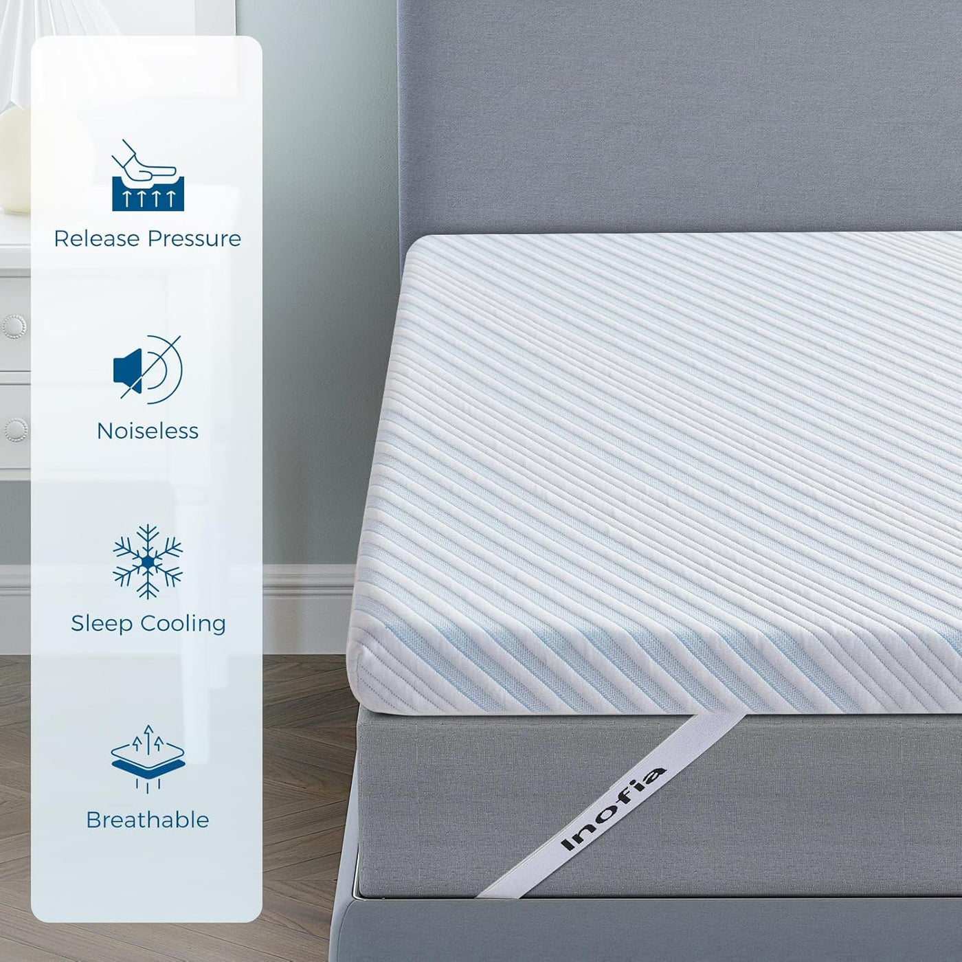 Gray mattress with Inofia branding next to a vertical list of mattress features on a white background.