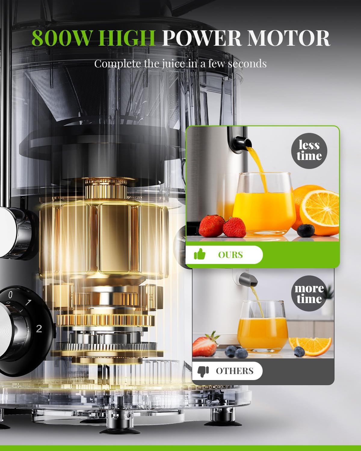 Juicer with high power motor and a comparison graphic of juice being poured into glasses.