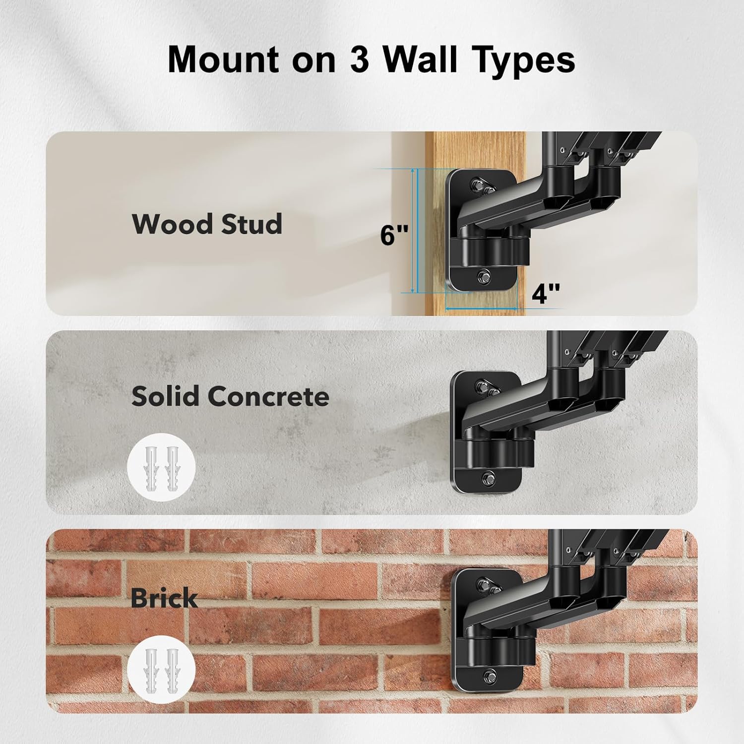 HUANUO Dual Monitor Wall Mount for 32'', Gas Spring Arm VESA 75/100