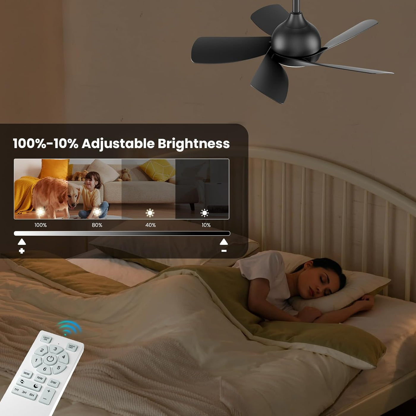 CJOY 30" White Ceiling Fan with Light, Quiet DC Motor, 5 Blades, 6 Speeds, Black