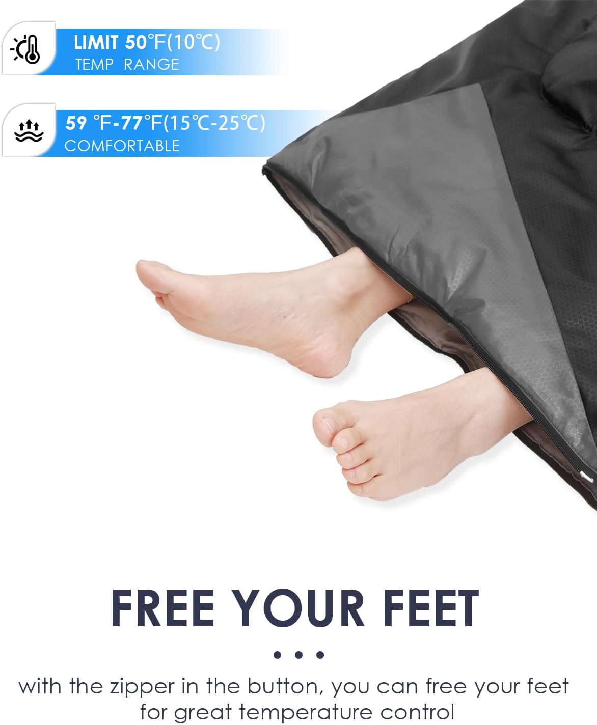 Feet peeking out from a black foot cover with temperature range information on a white background.