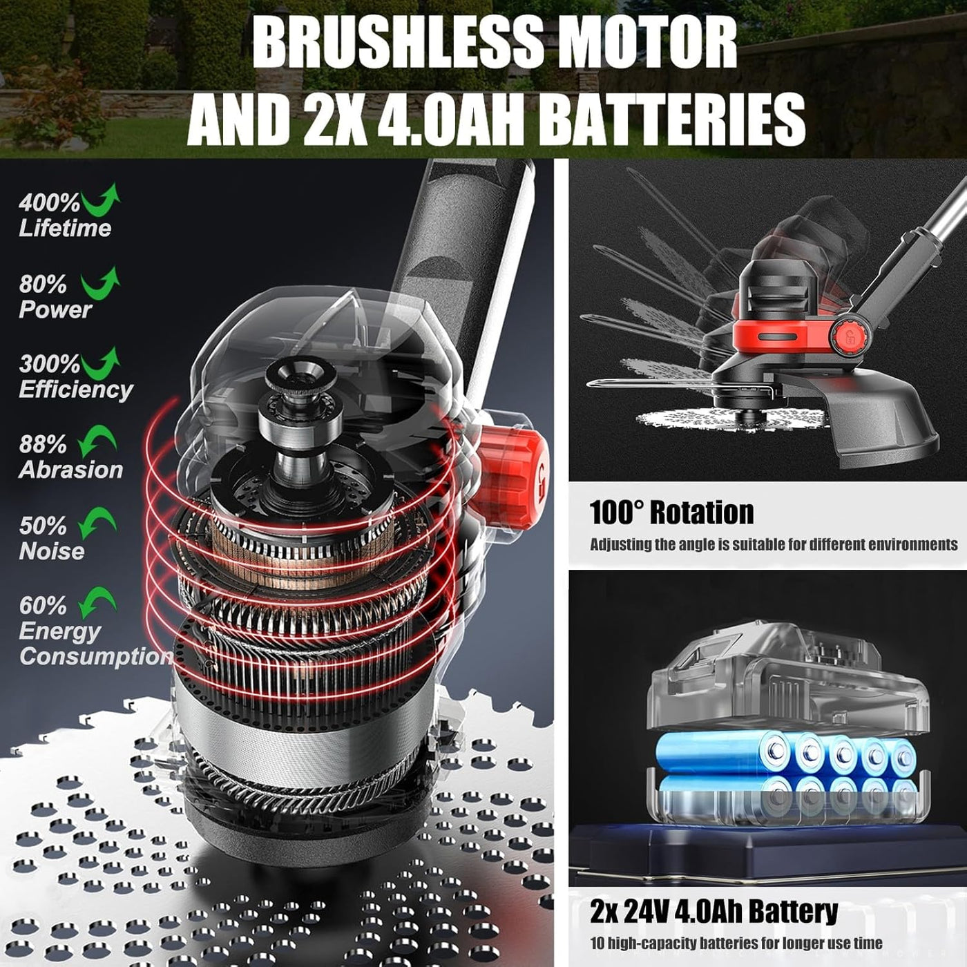 Brushless motor and batteries with specifications on a dark background