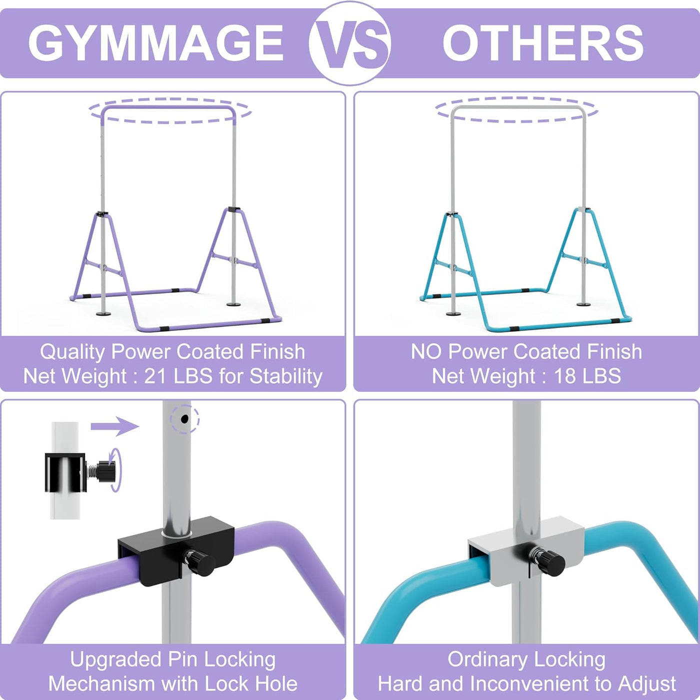 GYMMAGE Adjustable Gymnastics Kip Bar with Rings & Bar Pad, Folding for Kids