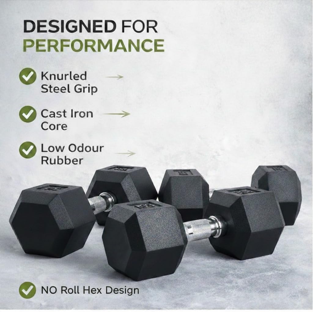 Rubber Dumbbells 2 x 10kg Pair Home Gym Fitness Strength Training Weights Set