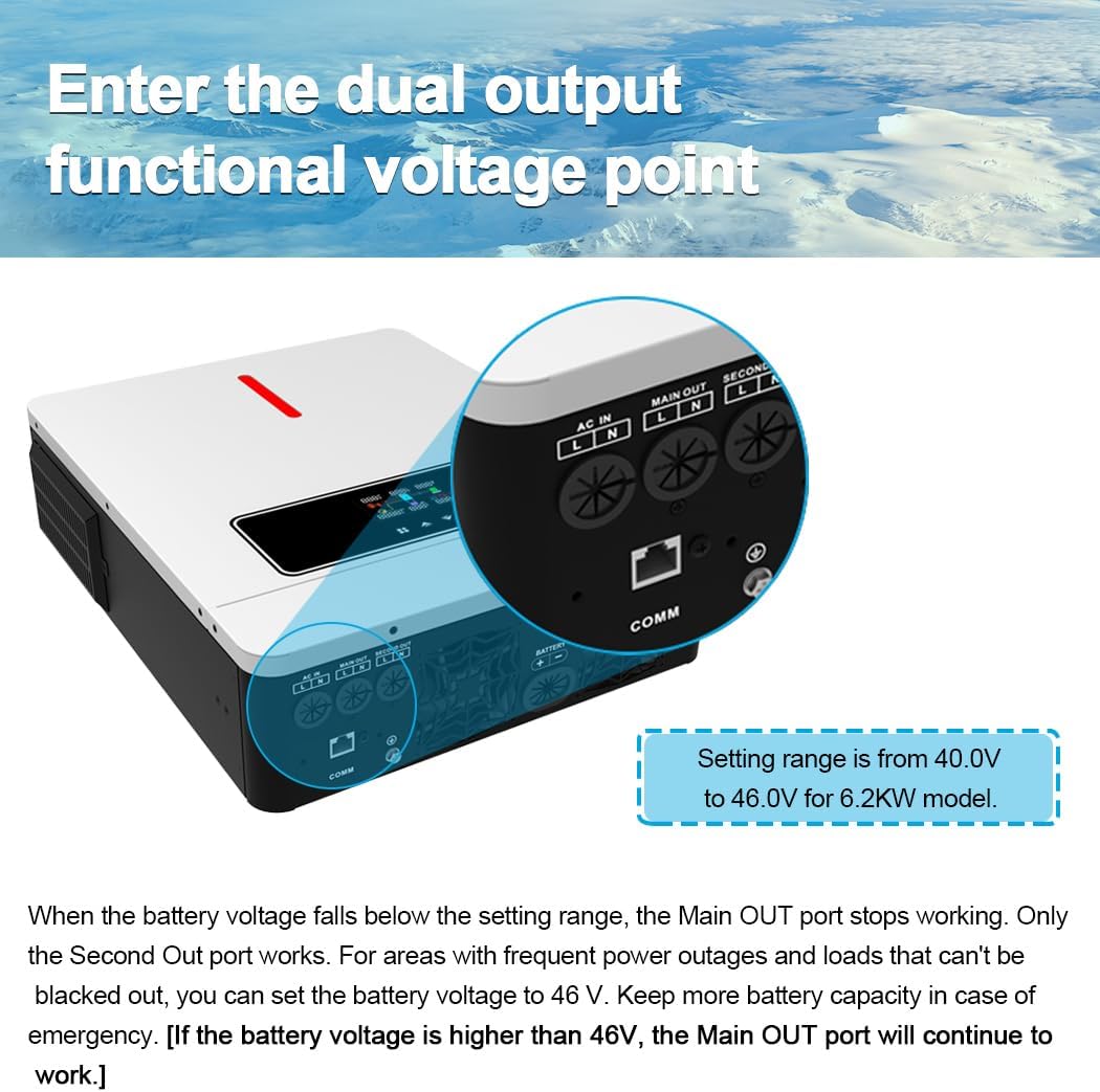 Solar Hybrid Inverter 6.2KW MPPT 120A 24V 48V WiFi Off Grid Y&H 6500W