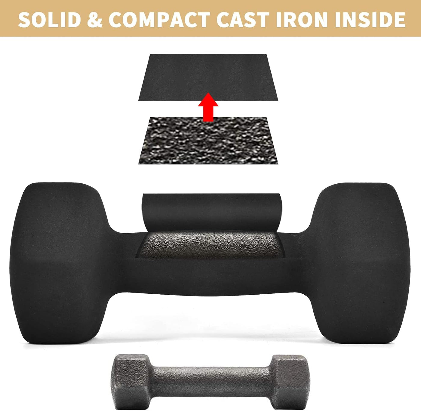 Neoprene Dumbbell Set of 2 Hand Weights Pilates Fitness Women Men PP PERFORMANCE