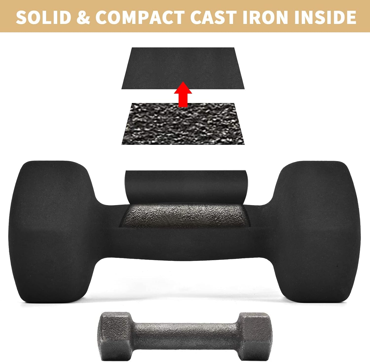 Neoprene Dumbbell Set of 2 Hand Weights Pilates Fitness Women Men PP PERFORMANCE