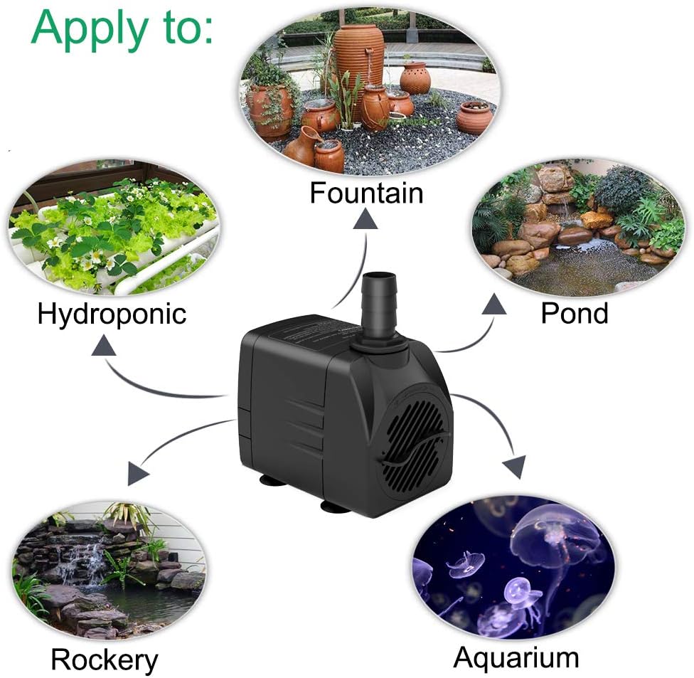 A black submersible water pump or aquarium pump shown in the center of a white diagram, with arrows pointing to oval photos of use cases: Fountain, Pond, Aquarium, Rockery, and Hydroponic. Green text at the top reads 'Apply to:'.