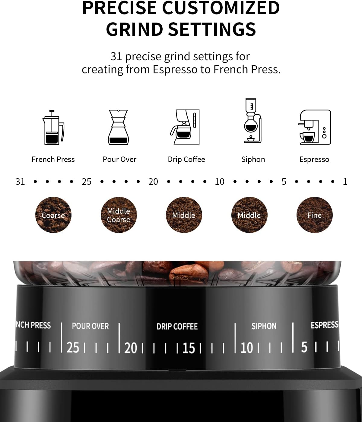 Conical Burr Coffee Grinder Digital Timer 31 Settings Electric Black SHARDOR