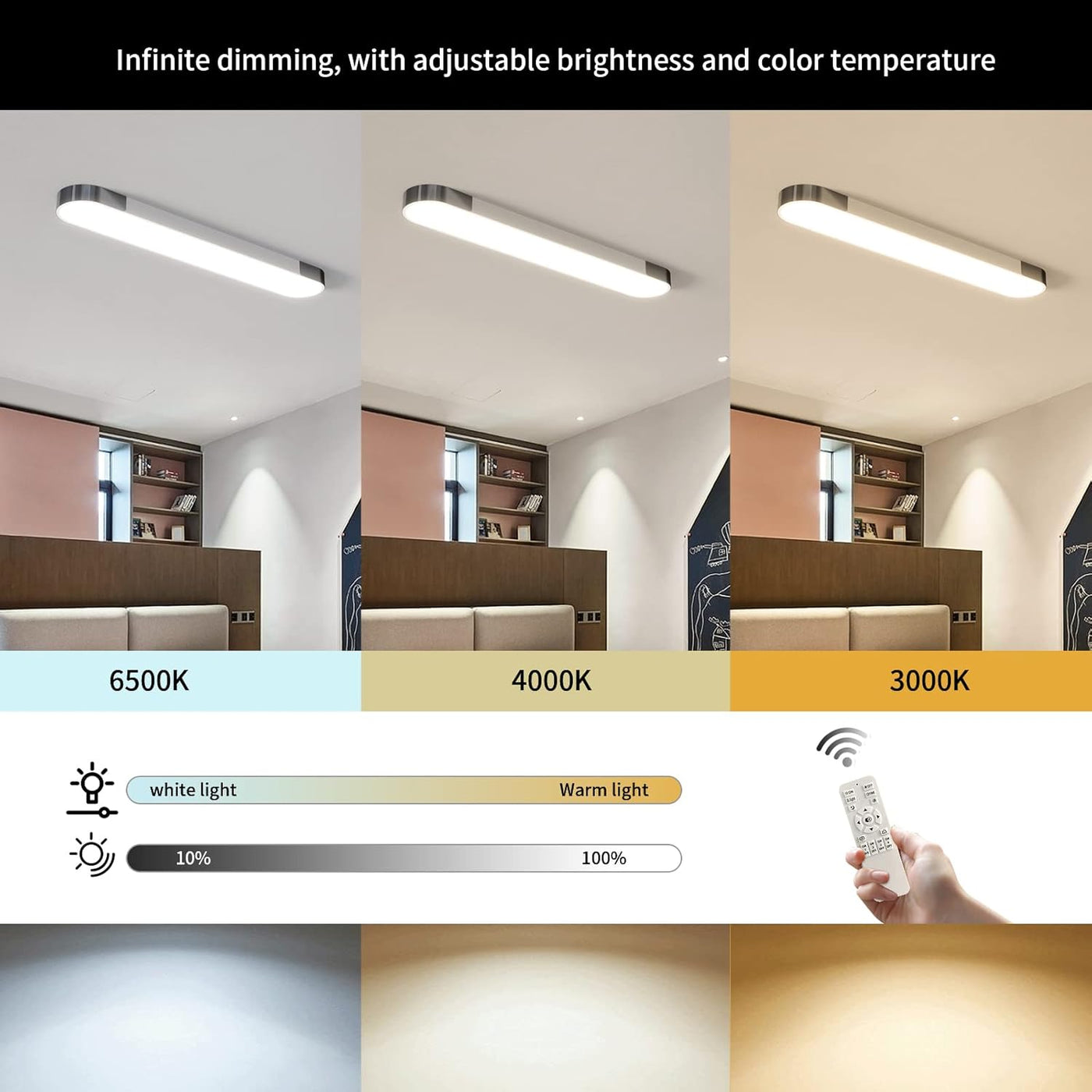 Oninio 39.4'' Remote Dimmable LED Ceiling Light, Modern Linear Fixture, Class F