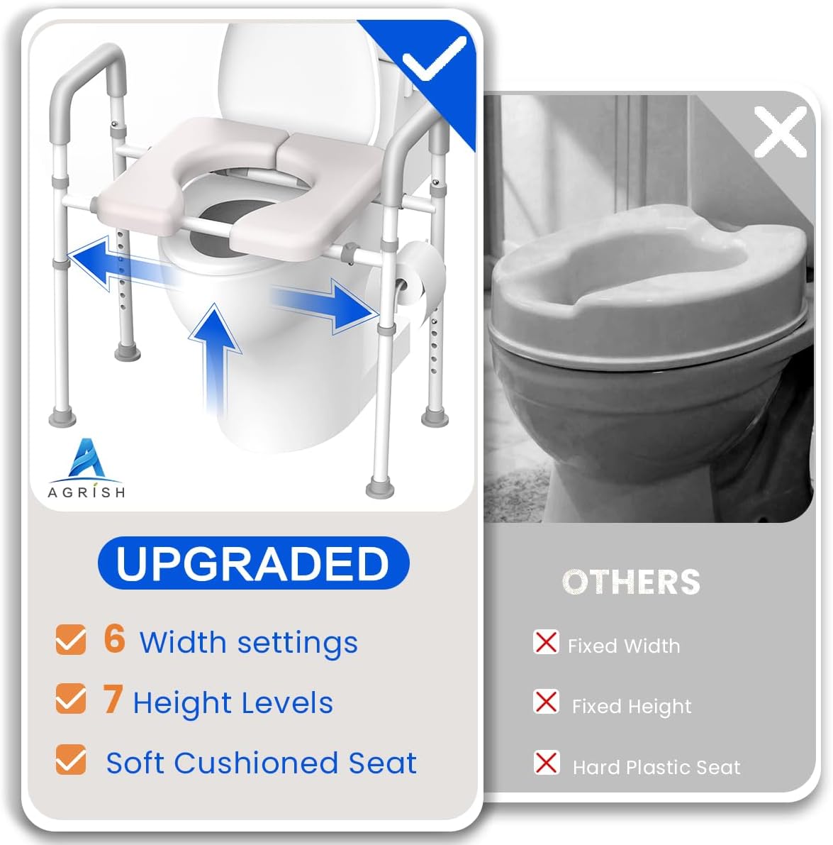 Raised Toilet Seat with Handles Toilet Riser Elderly Bathroom Support Agrish