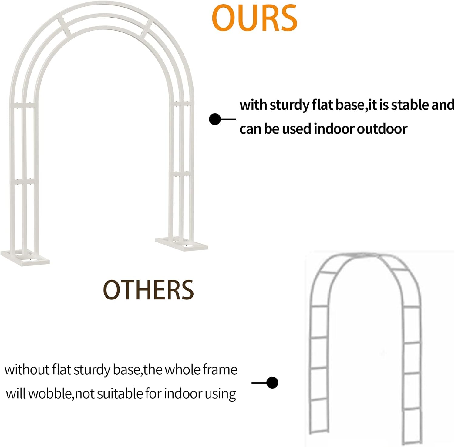 Comparison of a stable arch with a flat base versus an unstable arch without a base, suitable for indoor and outdoor use.