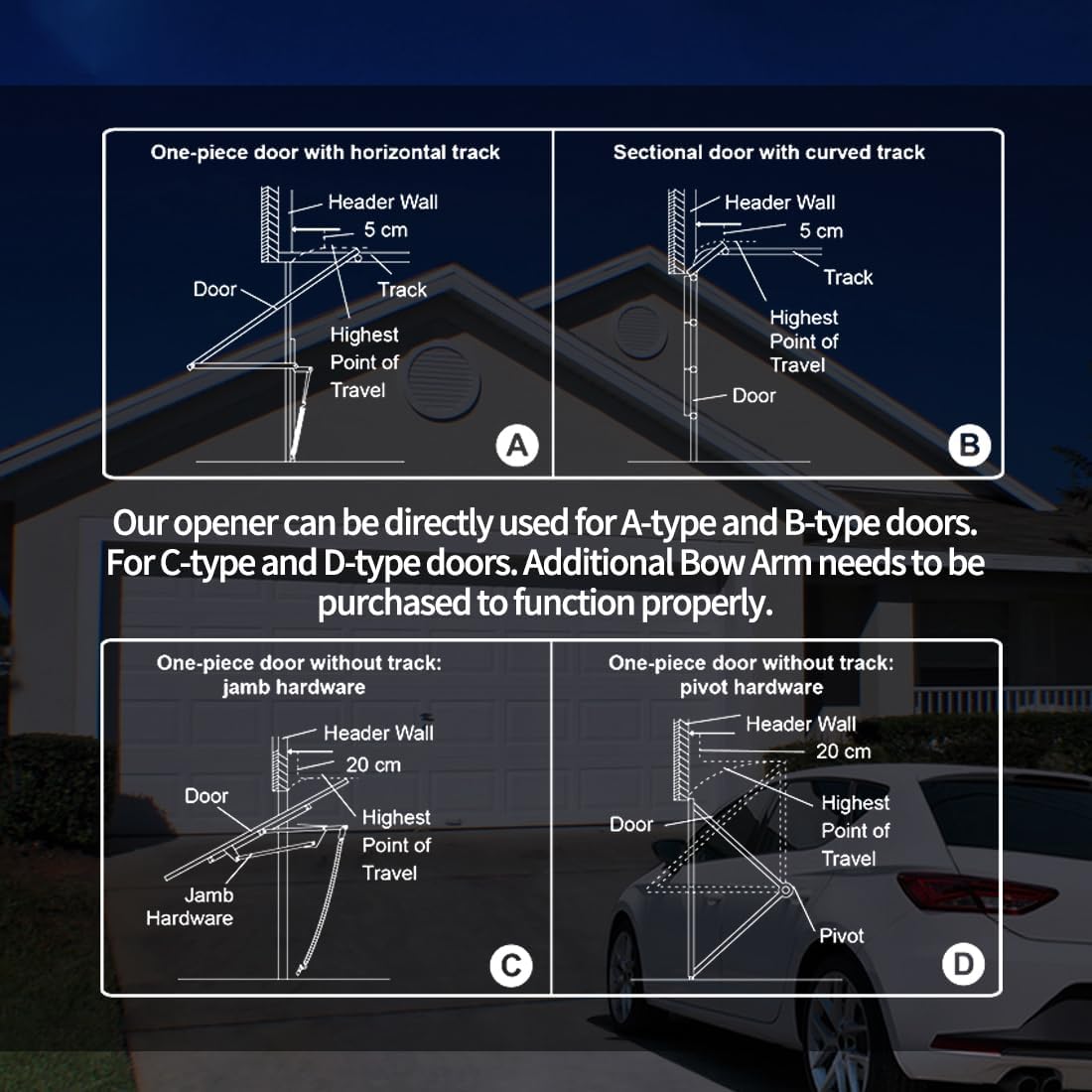 Garage Door Opener Automatic Electric Motor Drive System TOPENS CASAR800 (Broken)